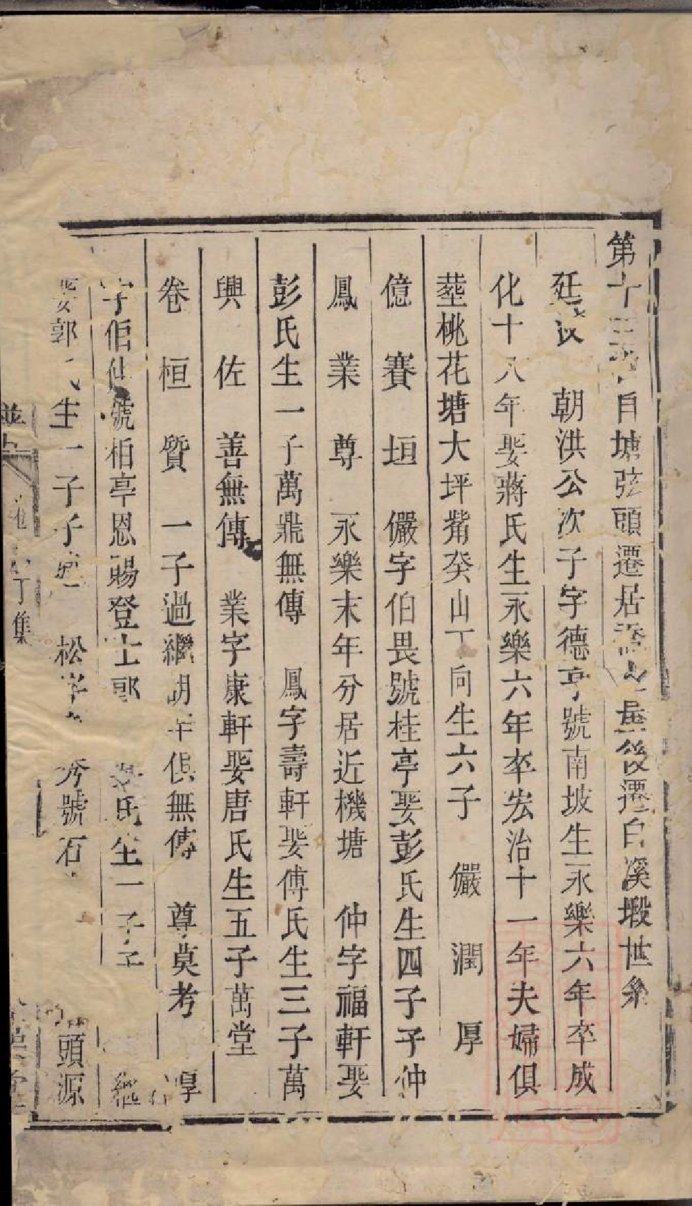 0277刘氏族谱_004_第2页