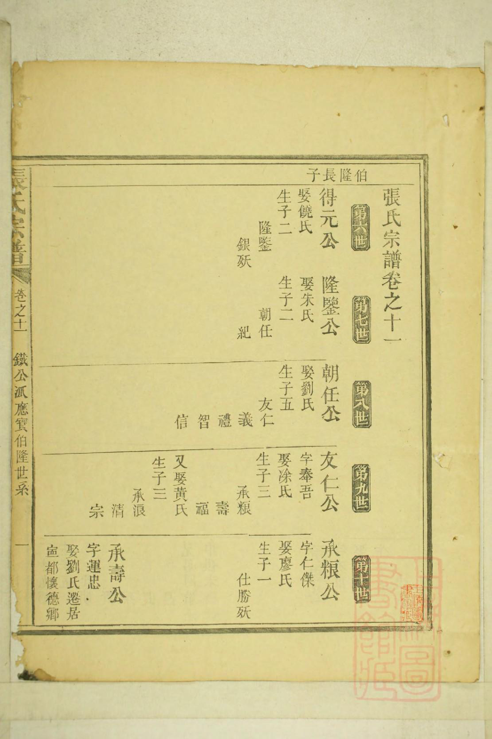 0001清河张氏宗谱_009_第3页
