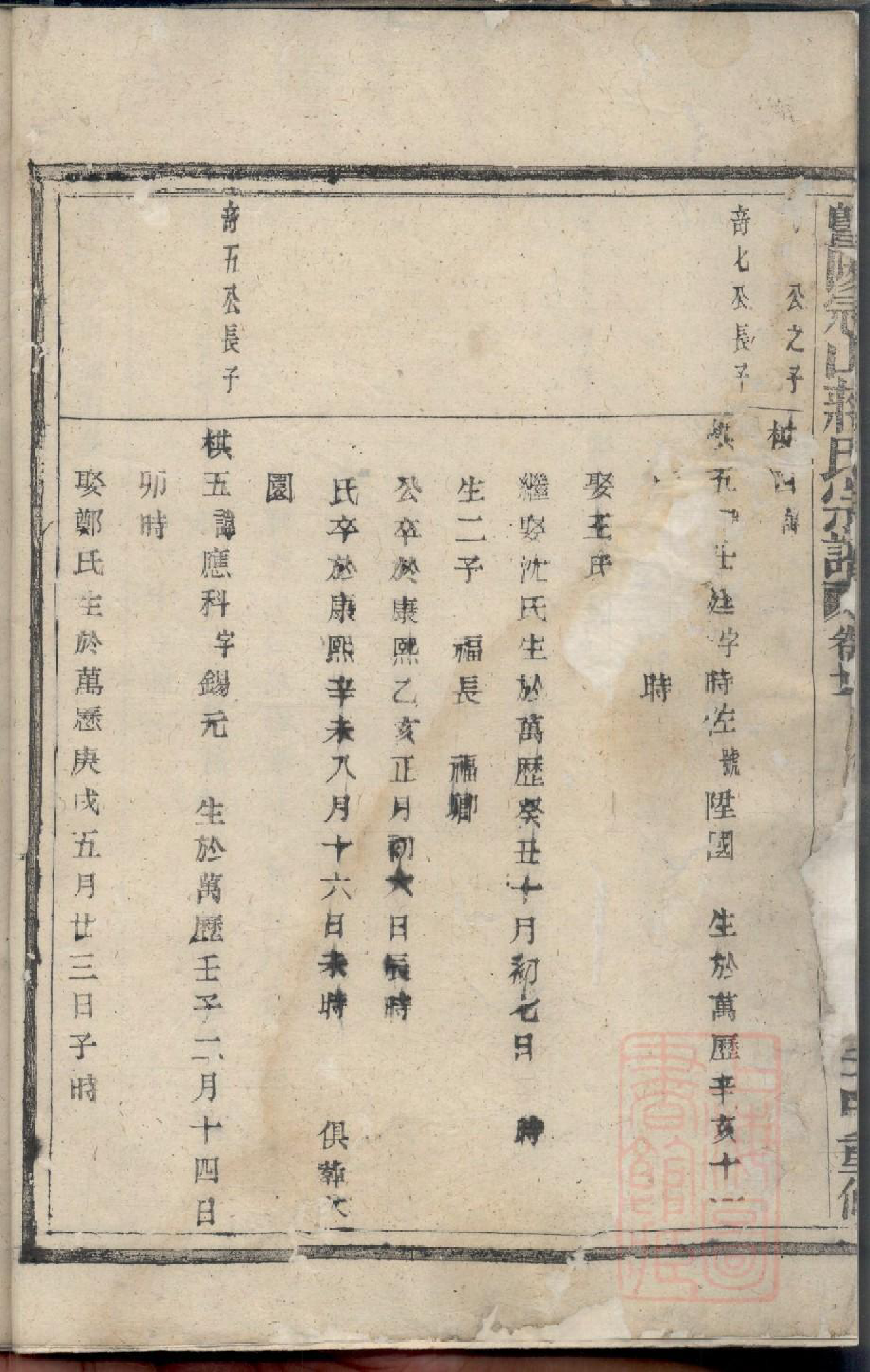 0288暨阳冠山蒋氏宗谱_015_第3页