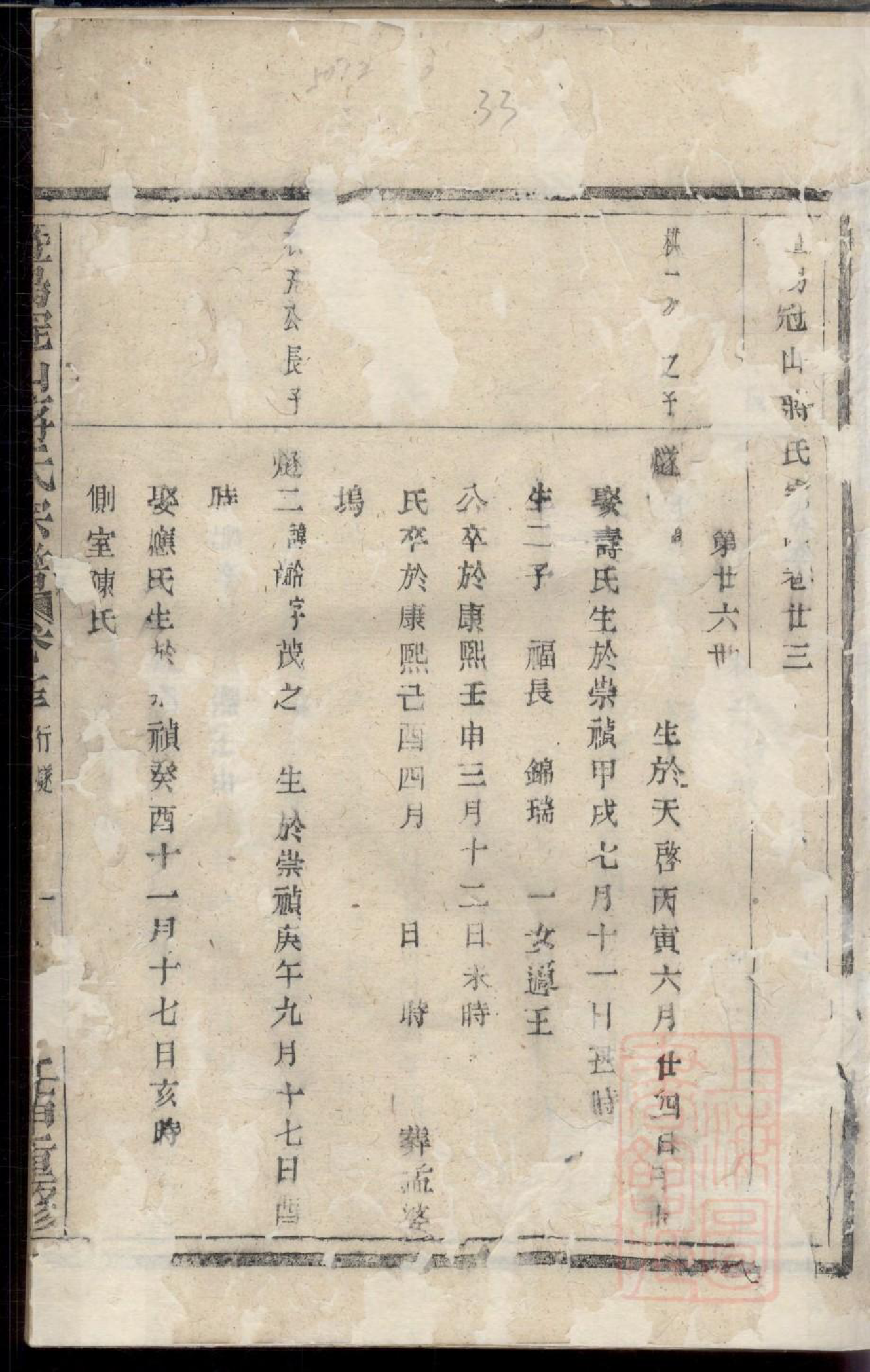 0288暨阳冠山蒋氏宗谱_017_第2页