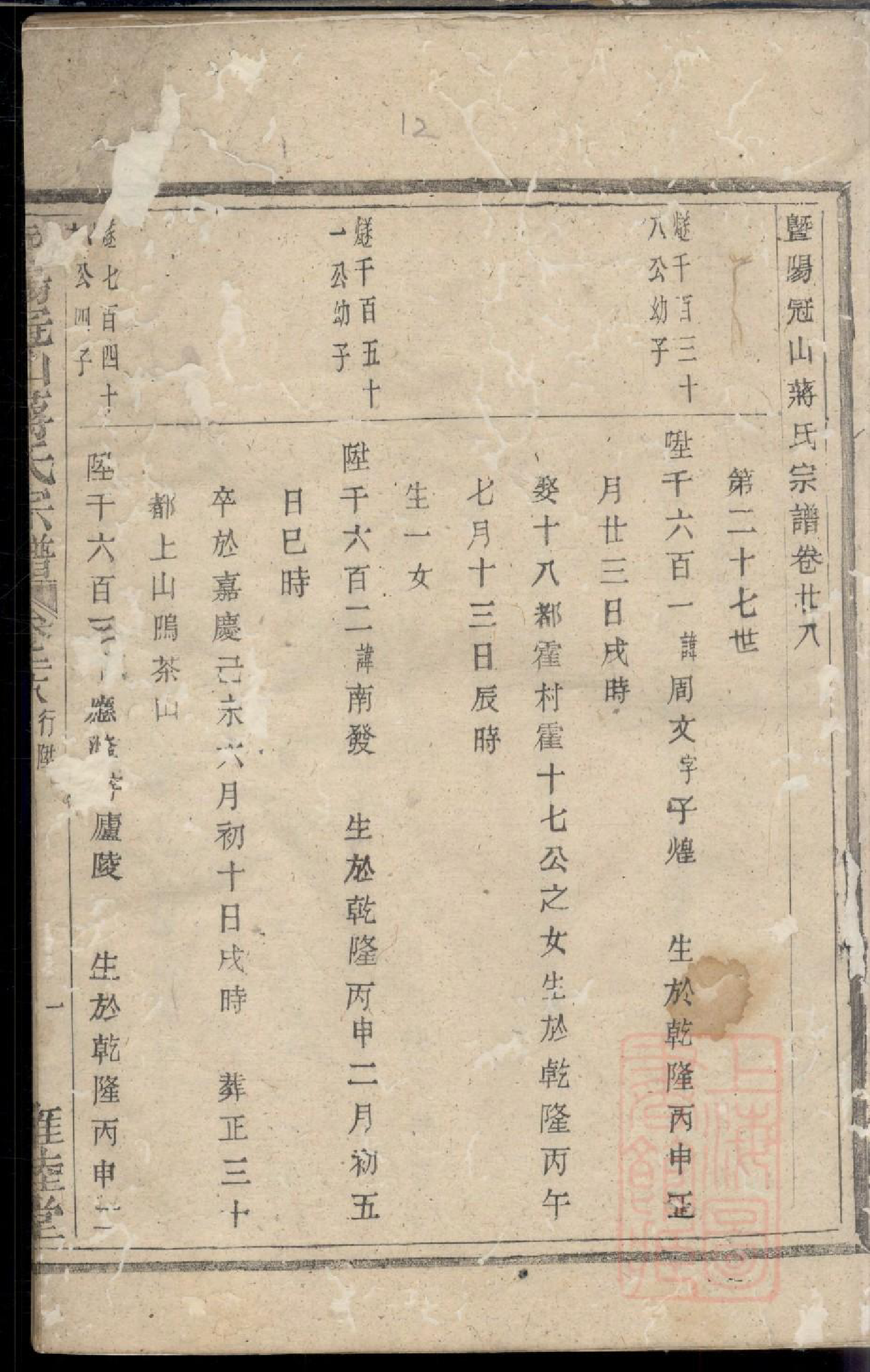 0288暨阳冠山蒋氏宗谱_022_第3页