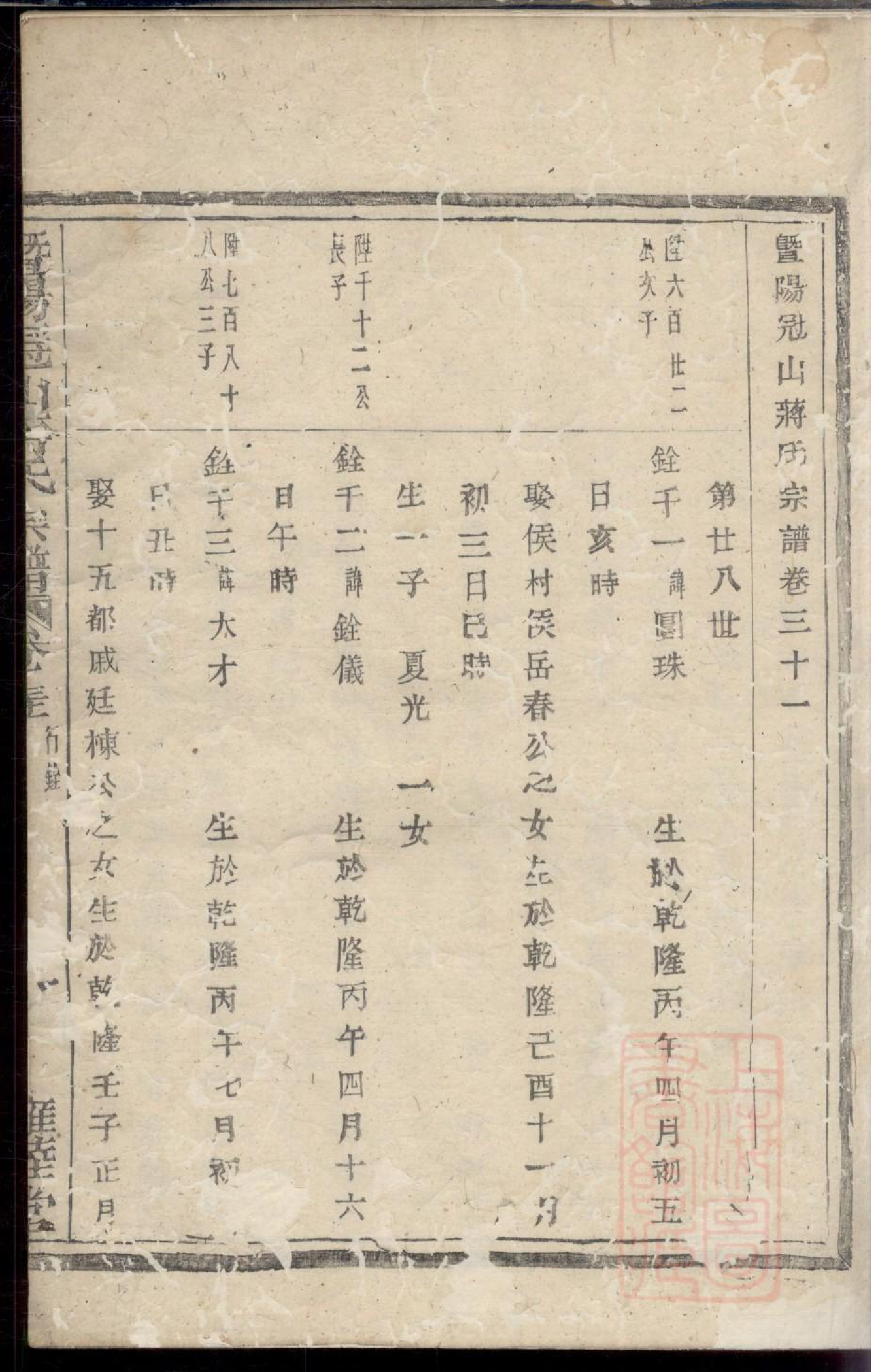 0288暨阳冠山蒋氏宗谱_025_第2页