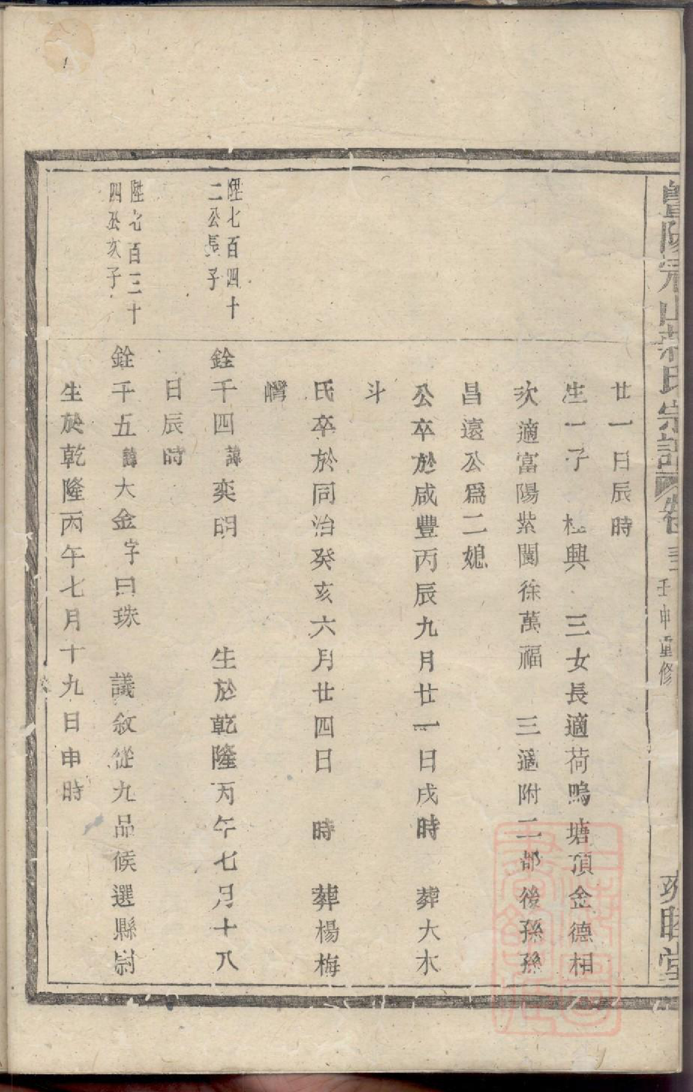 0288暨阳冠山蒋氏宗谱_025_第3页
