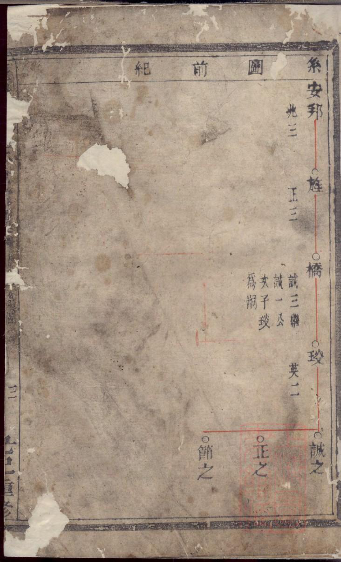 0289暨阳东山王氏宗谱_002_第2页