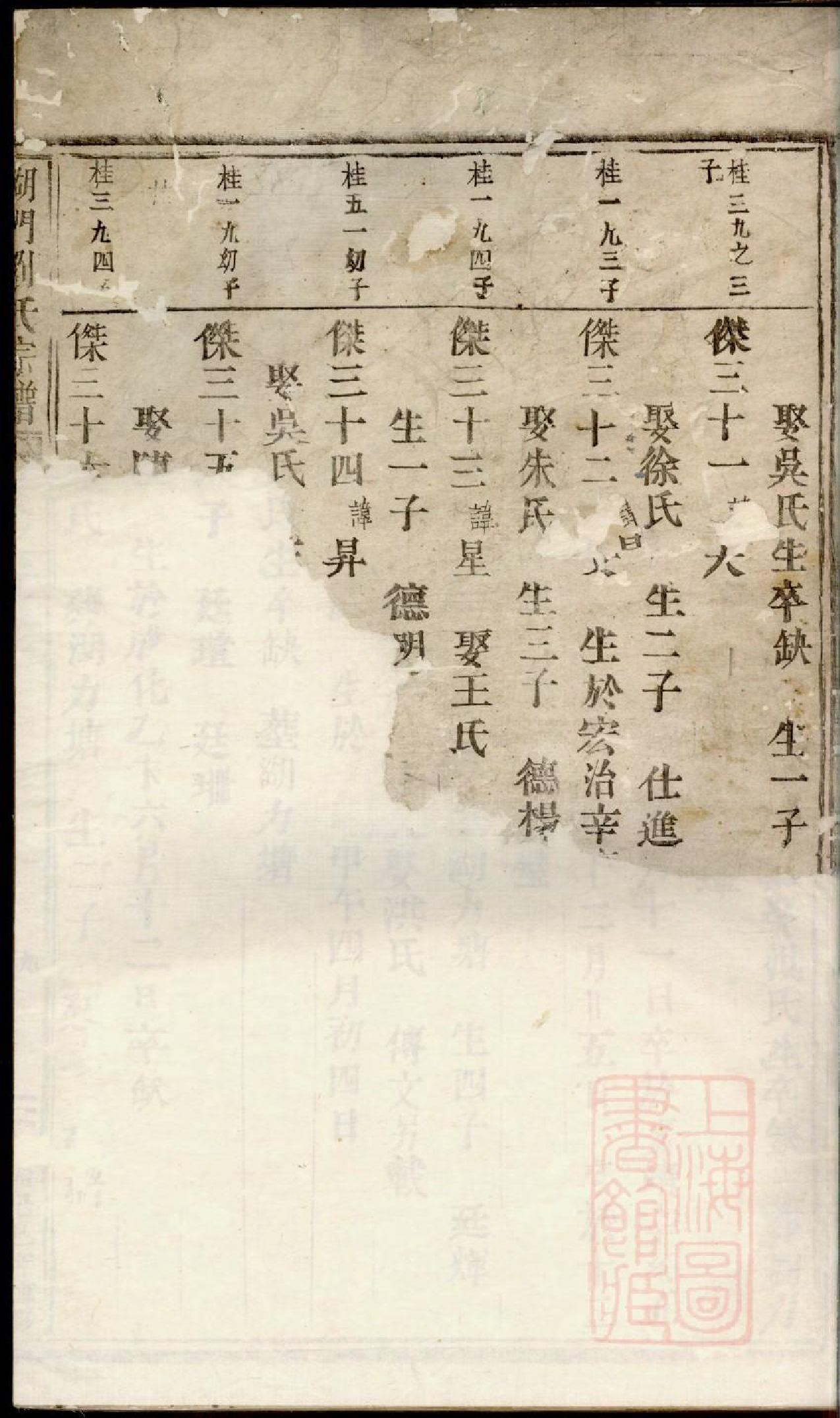 0292湖门刘氏宗谱_007_第2页