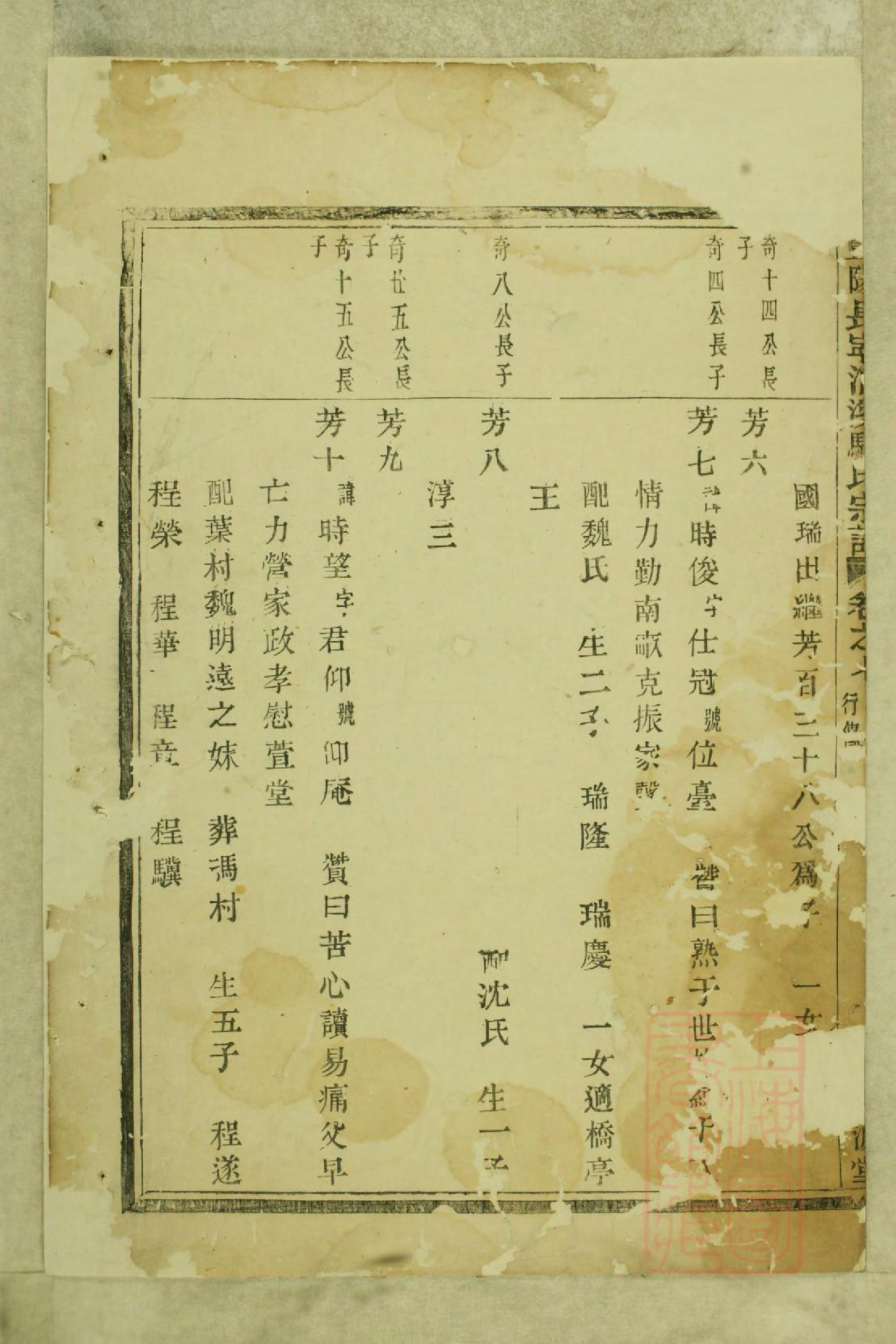0945暨阳长宁洄溪骆氏宗谱_005_第3页
