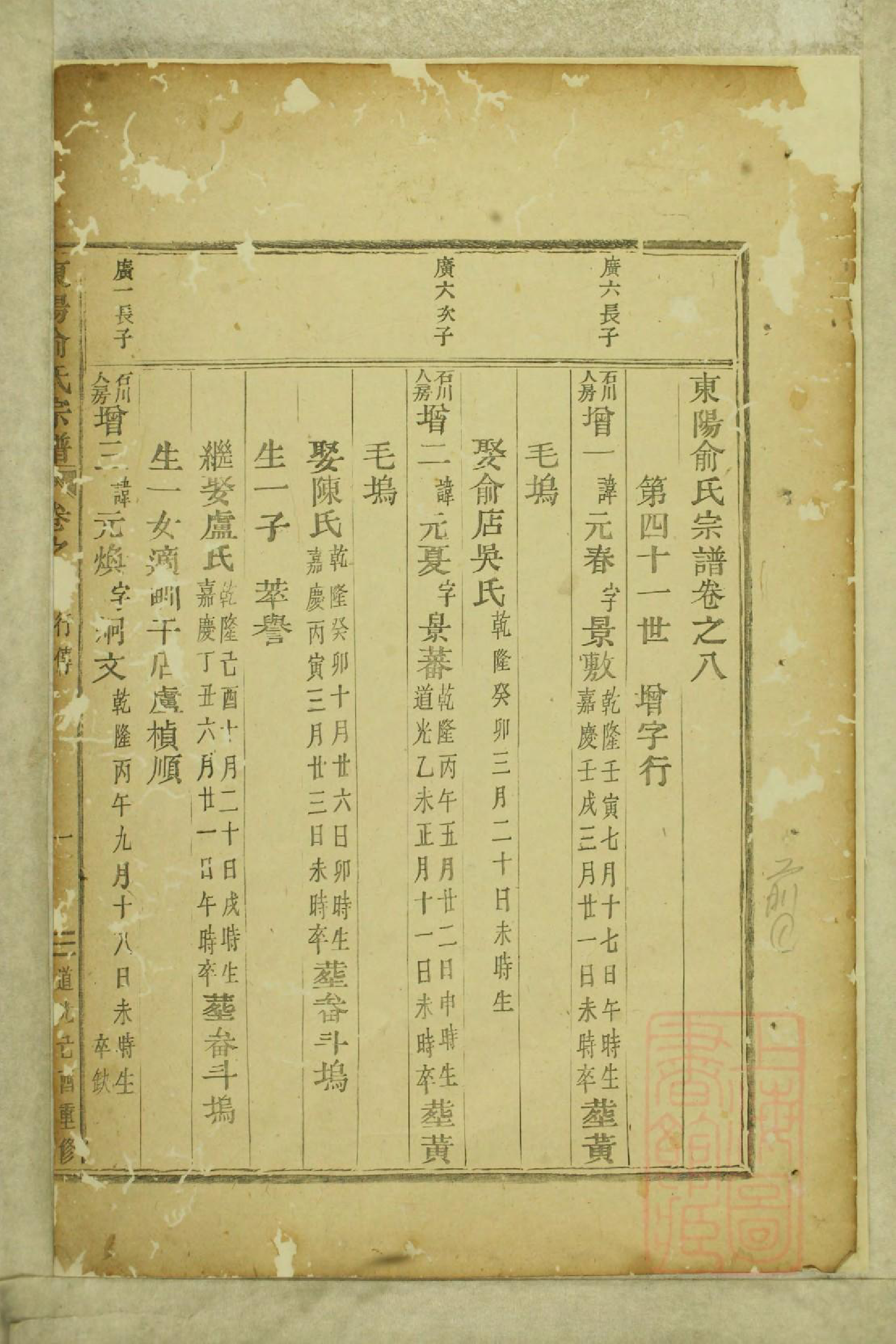 0952东阳俞氏宗谱_008_第3页