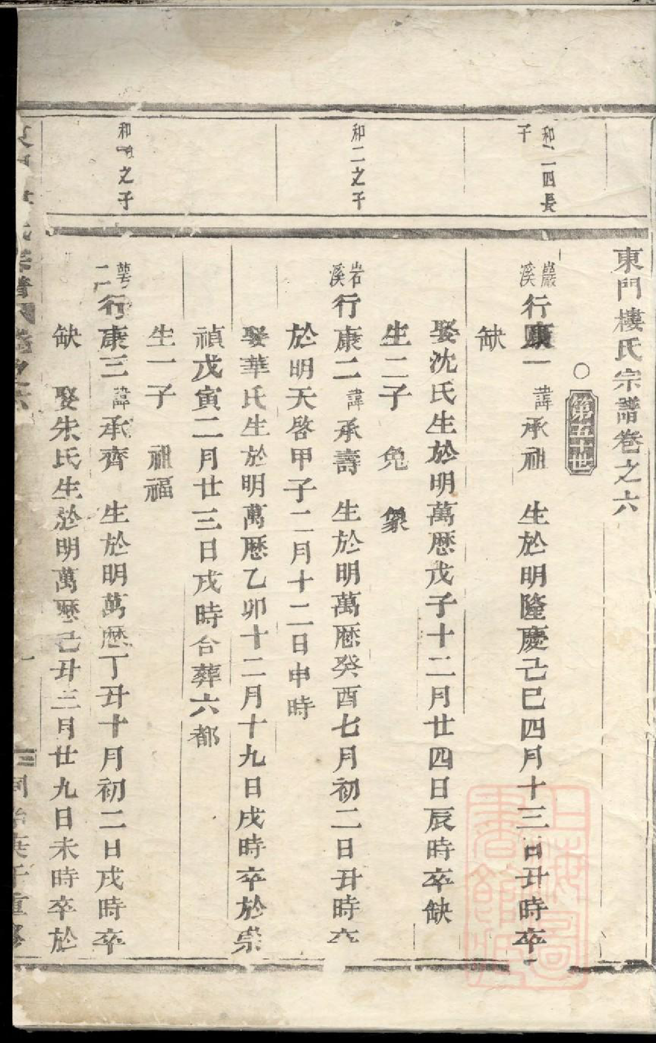 0954东门楼氏宗谱_001_第2页