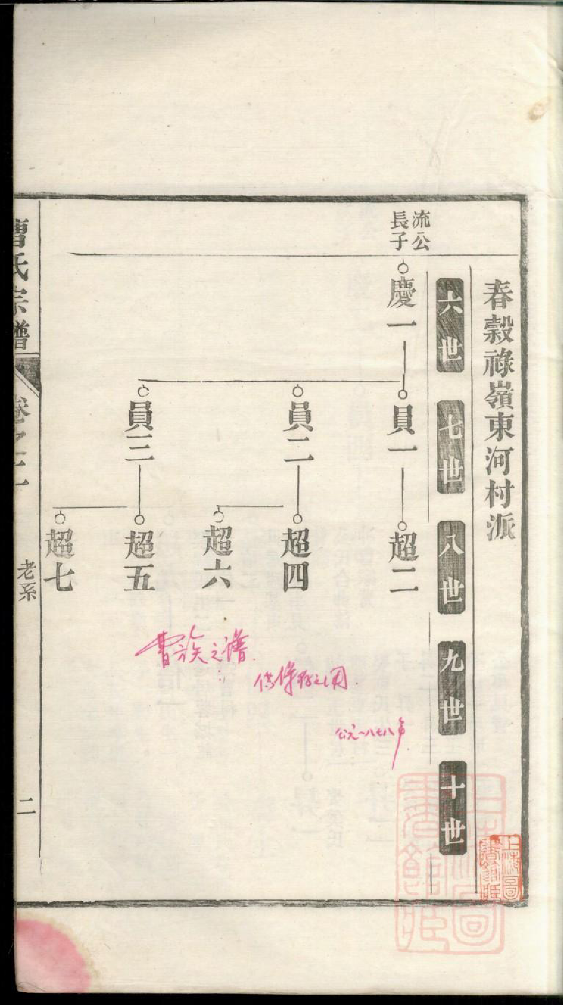 0959曹氏宗谱_002_第3页