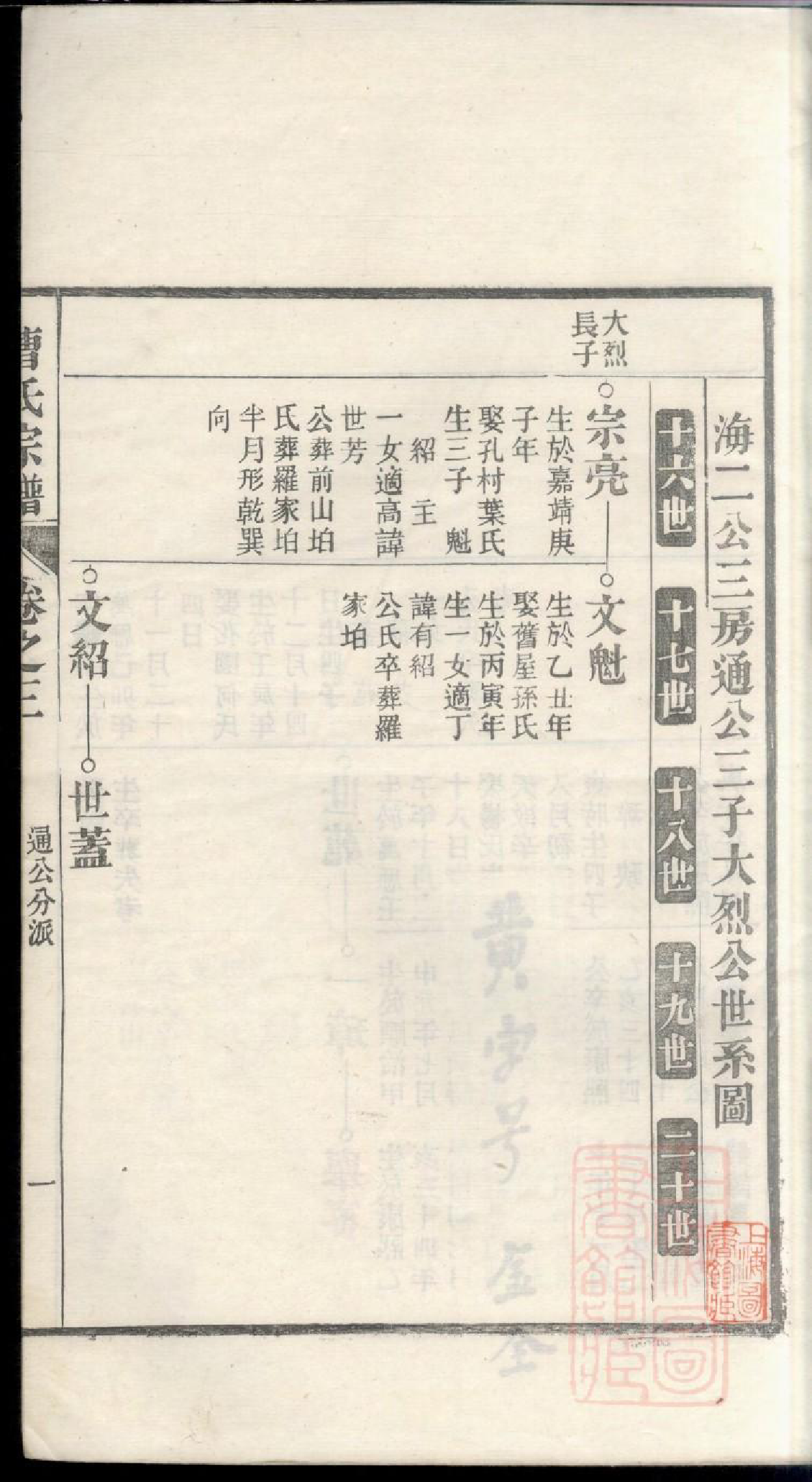 0959曹氏宗谱_003_第3页