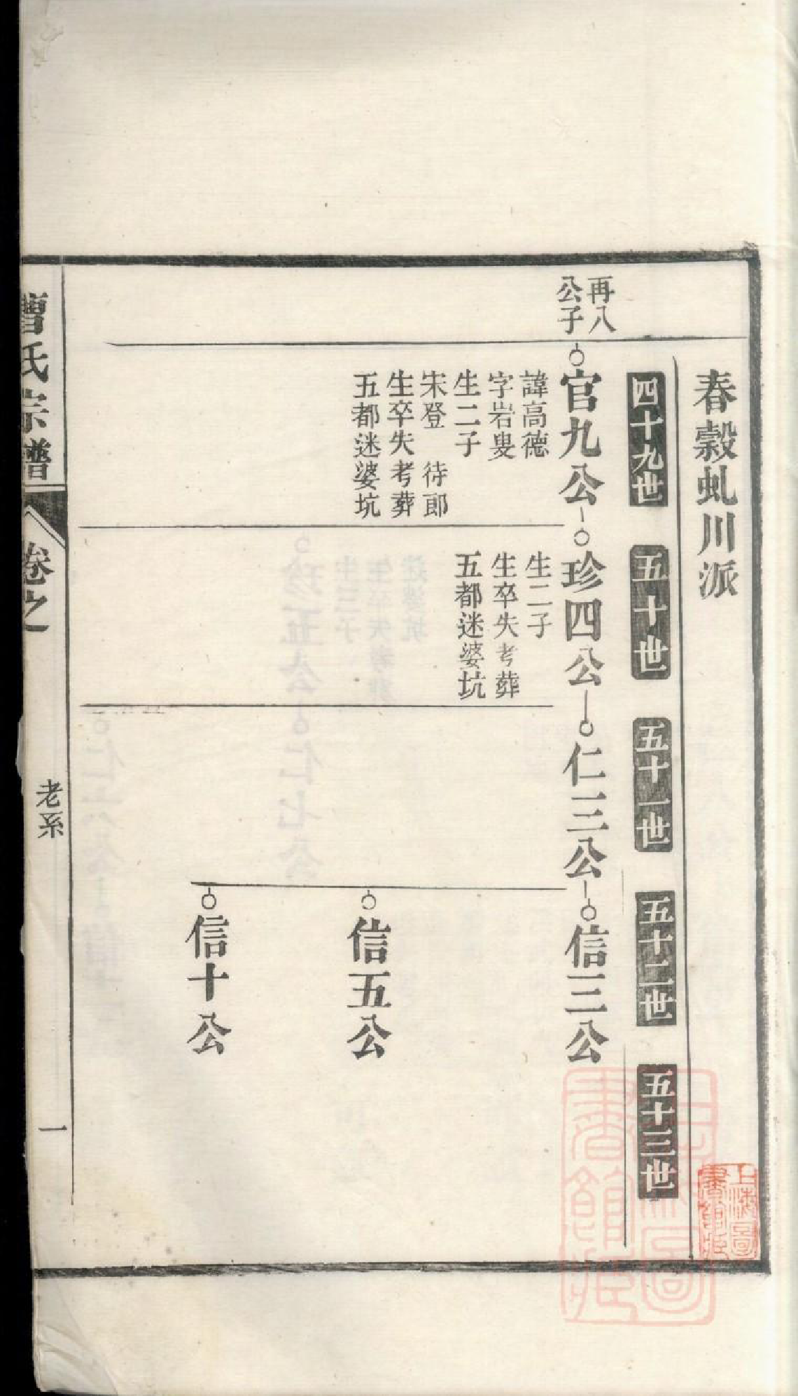 0959曹氏宗谱_010_第3页