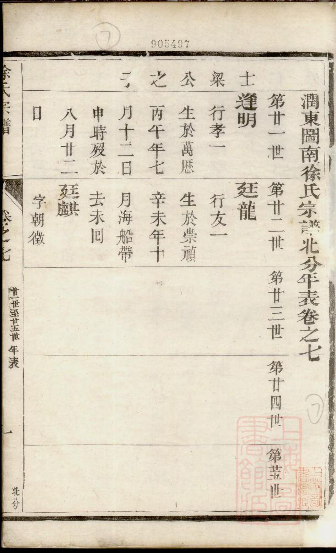 0964润东徐氏宗谱_007_第2页