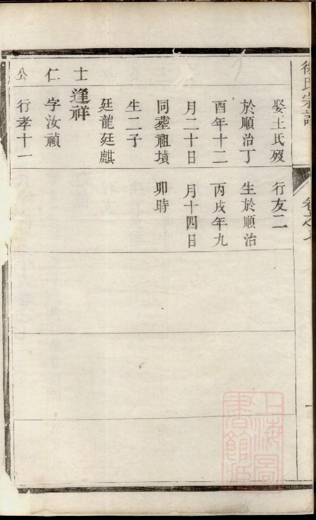 0964润东徐氏宗谱_007_第3页