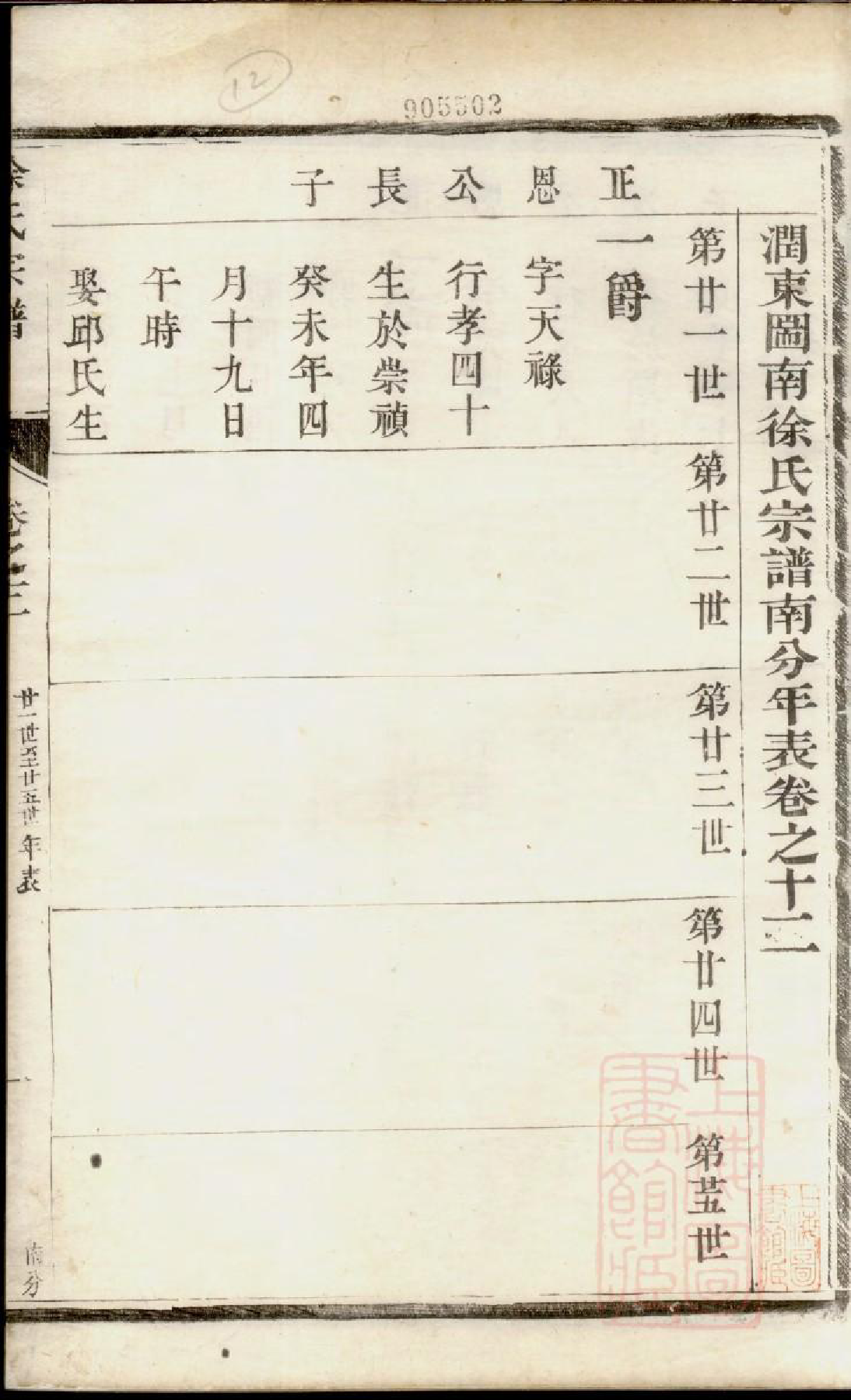 0964润东徐氏宗谱_012_第2页