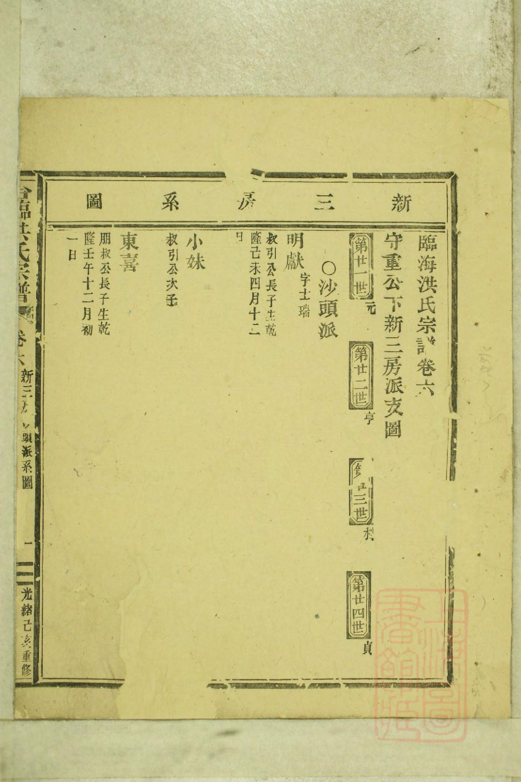 0968临海洪氏宗谱_001_第2页