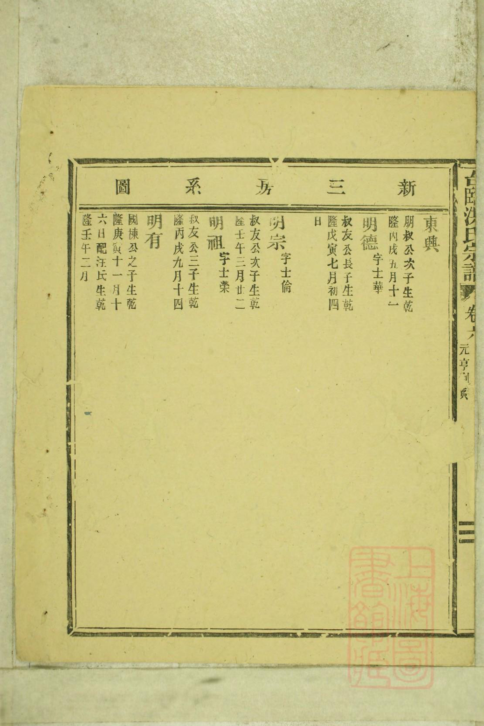 0968临海洪氏宗谱_001_第3页
