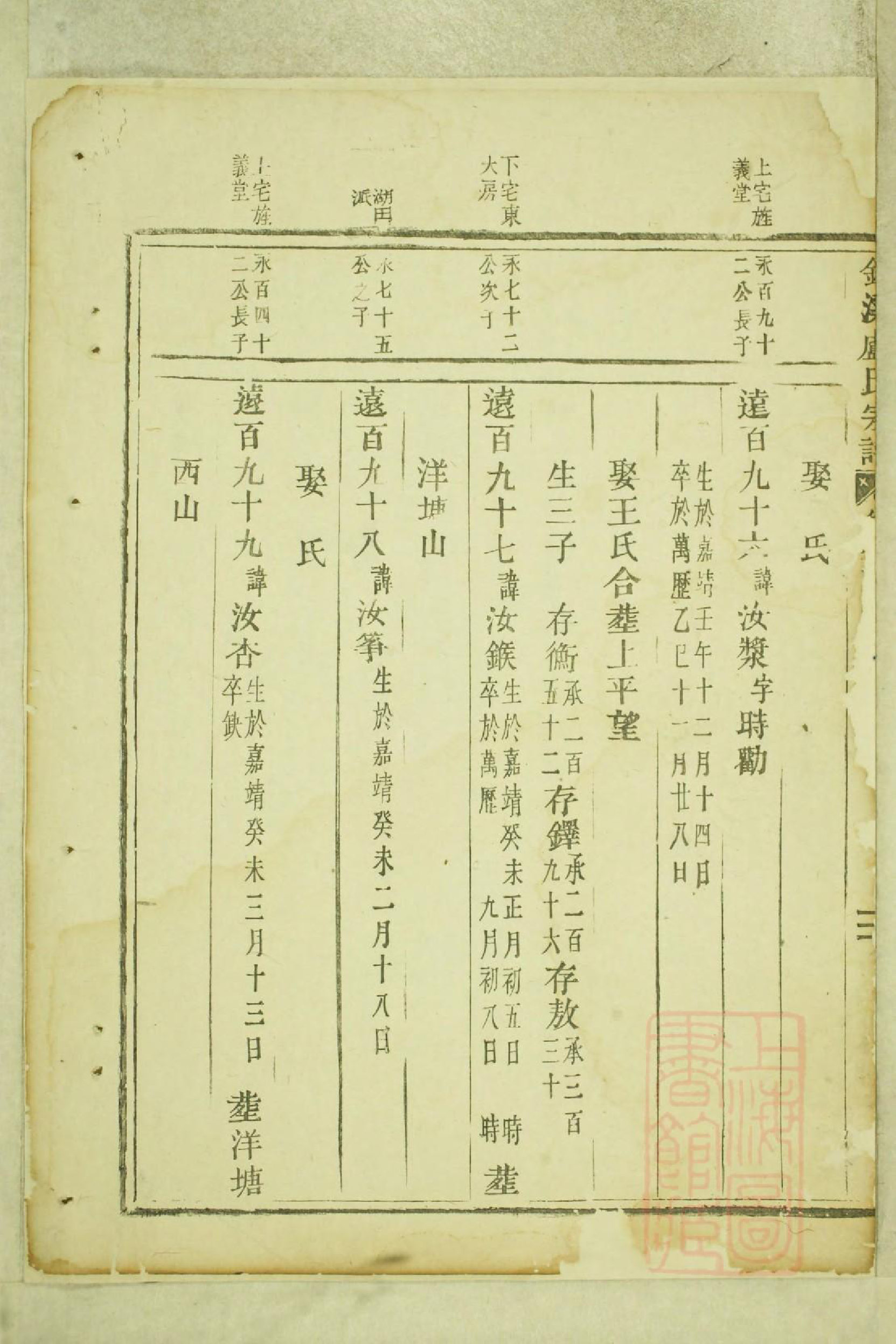 0970锦溪卢氏重修宗谱_003_第3页