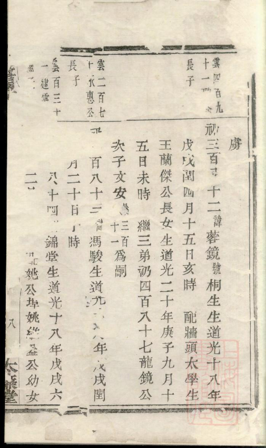 0972暨阳魏氏宗谱_020_第2页