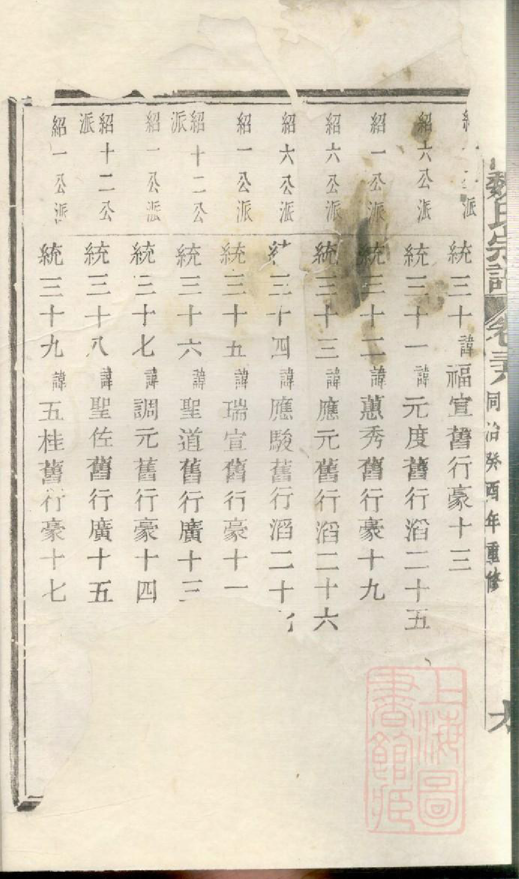 0972暨阳魏氏宗谱_022_第3页
