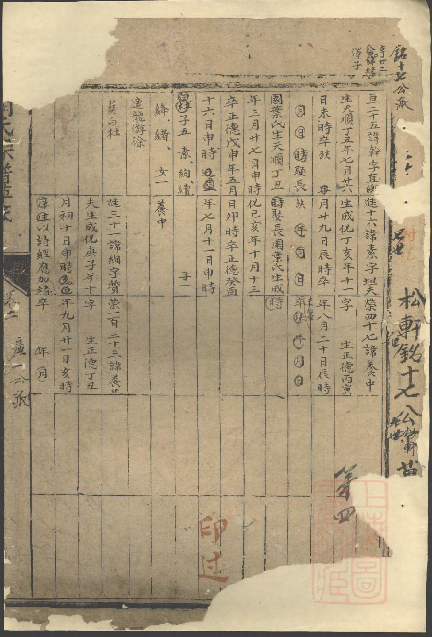 0976胡氏族谱草底_003_第2页