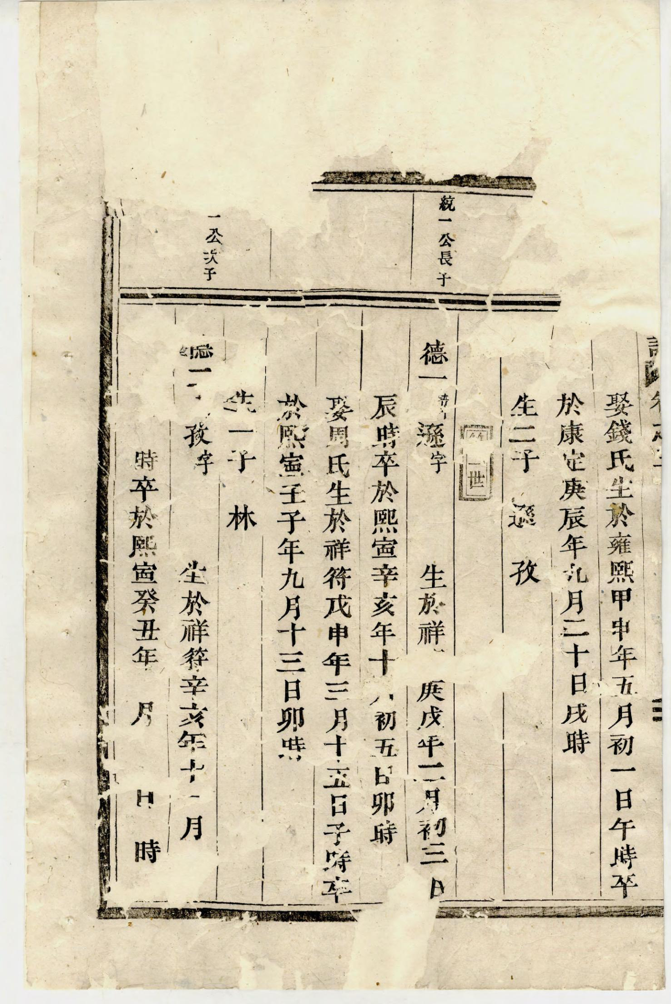 1394湶塘任氏宗谱_004_第3页