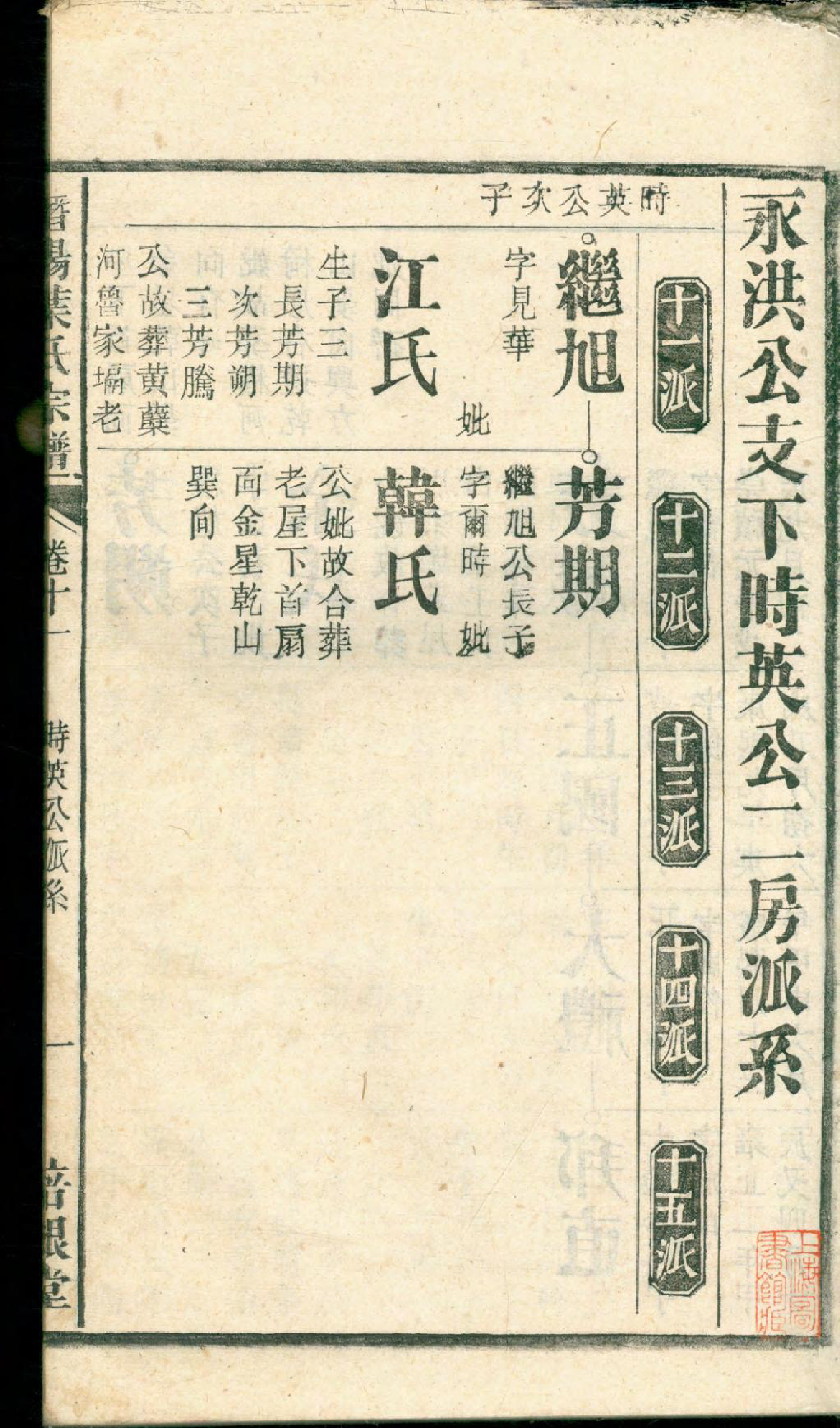 1395潜阳叶氏宗谱_011_第3页