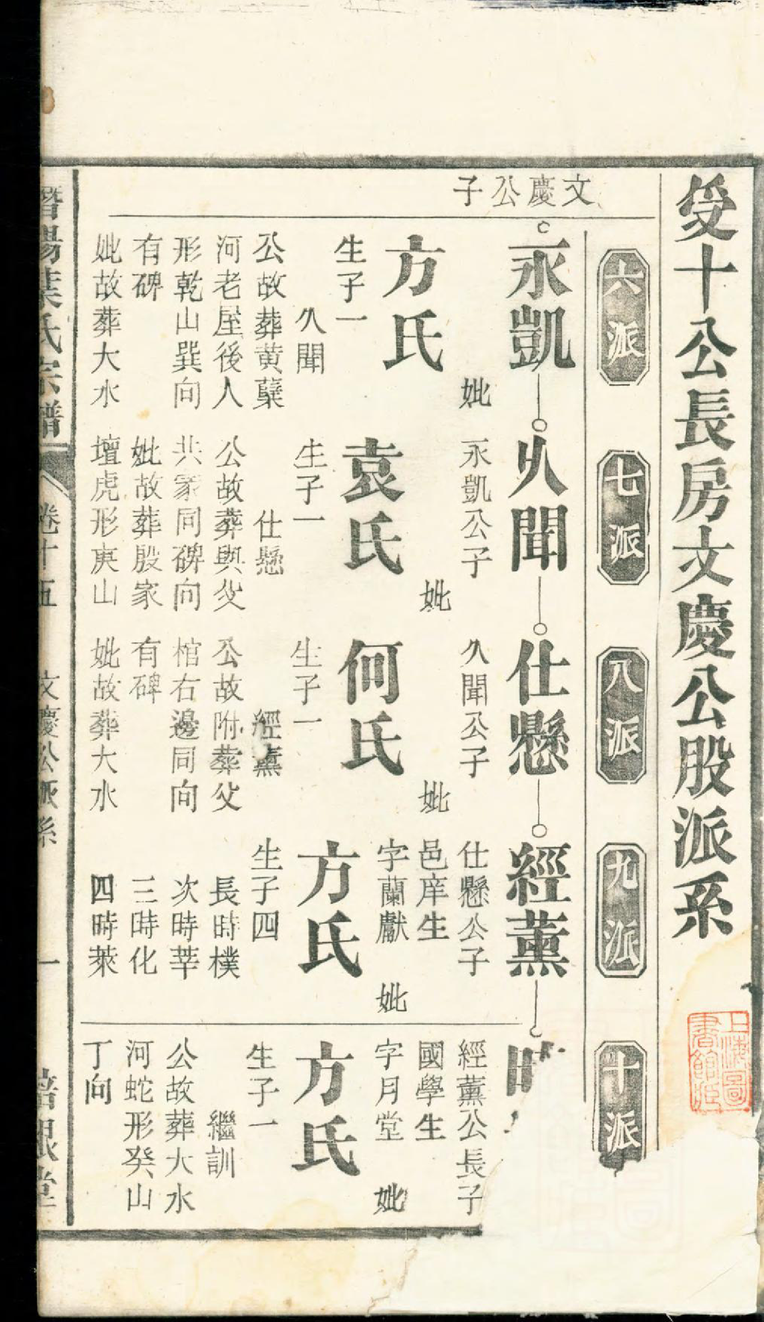 1395潜阳叶氏宗谱_015_第3页