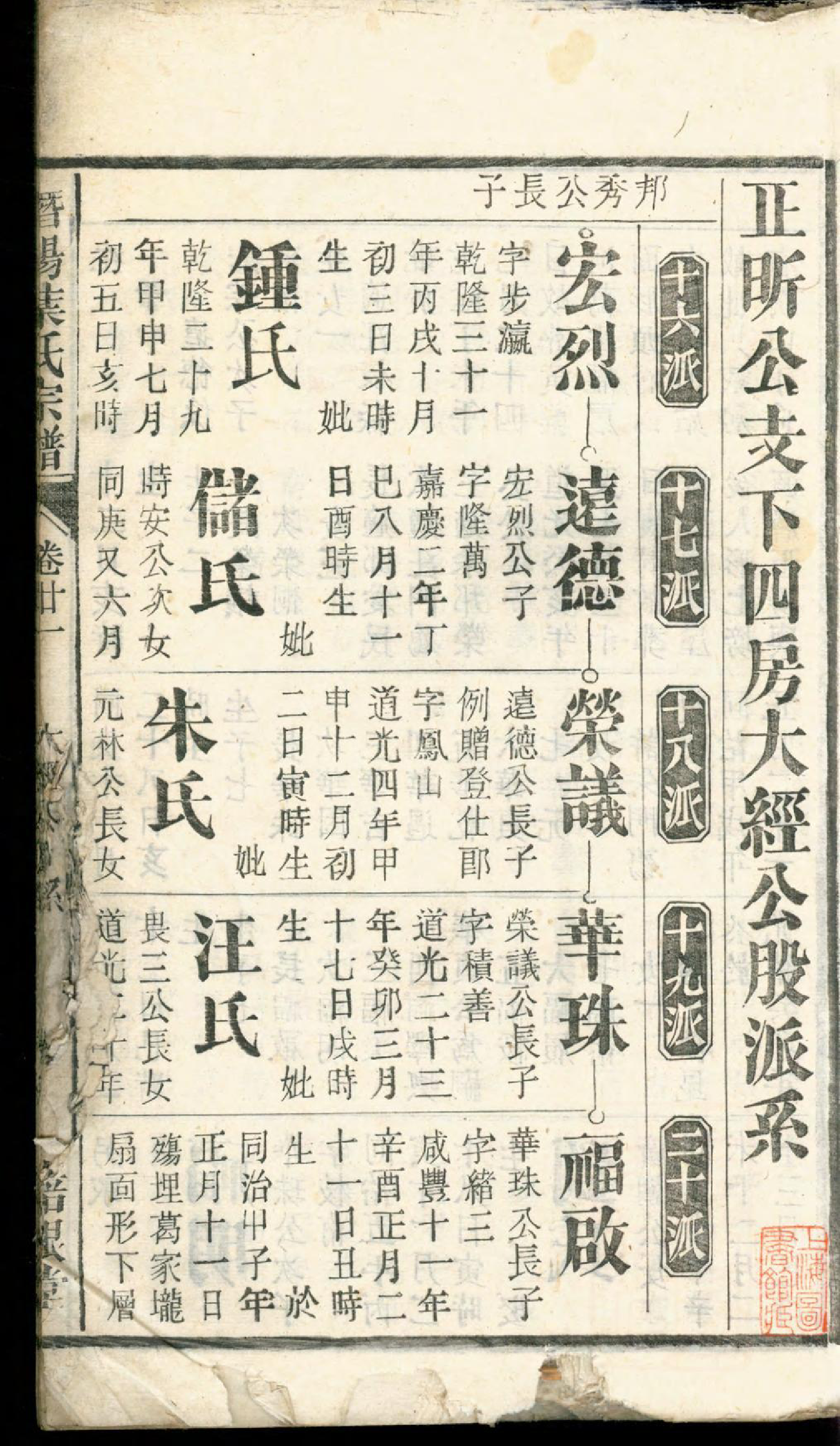 1395潜阳叶氏宗谱_021_第3页