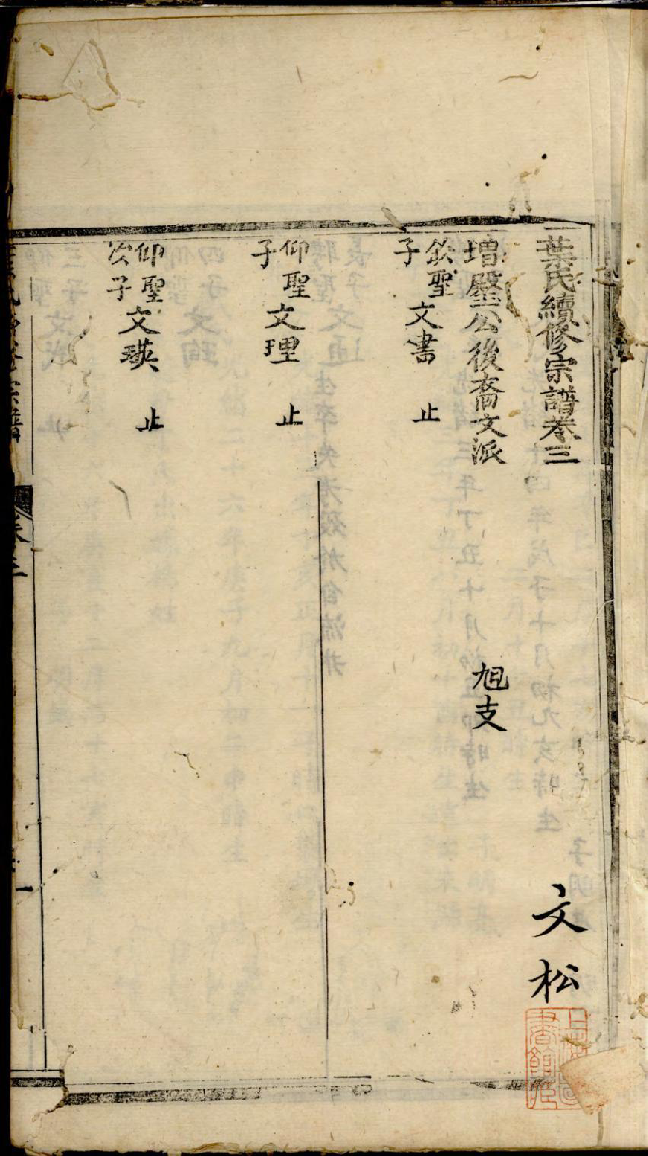 1396蓬溪西乡叶氏续修宗谱_003_第3页