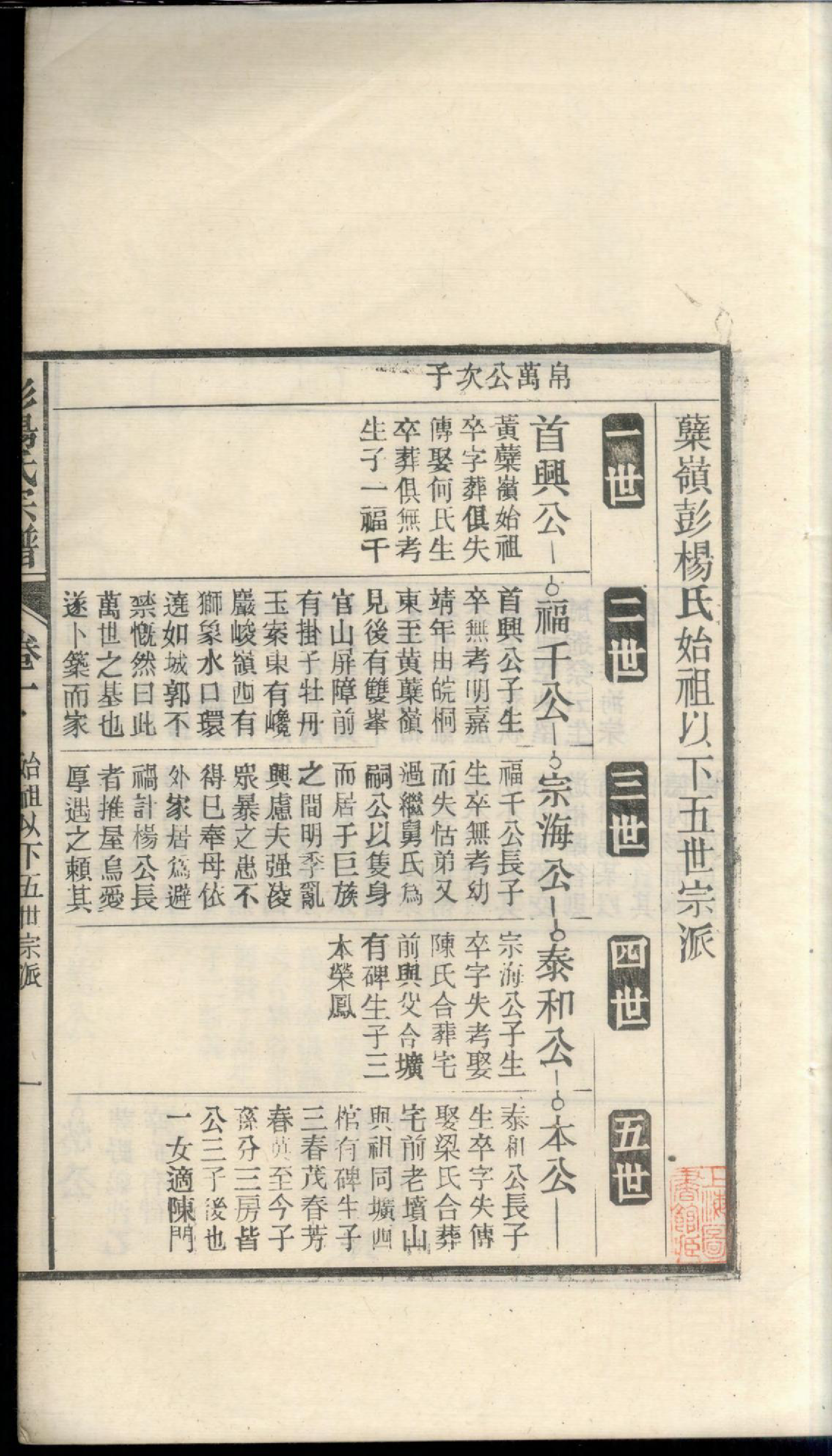 1397蘖岭彭杨氏续修宗谱_002_第3页