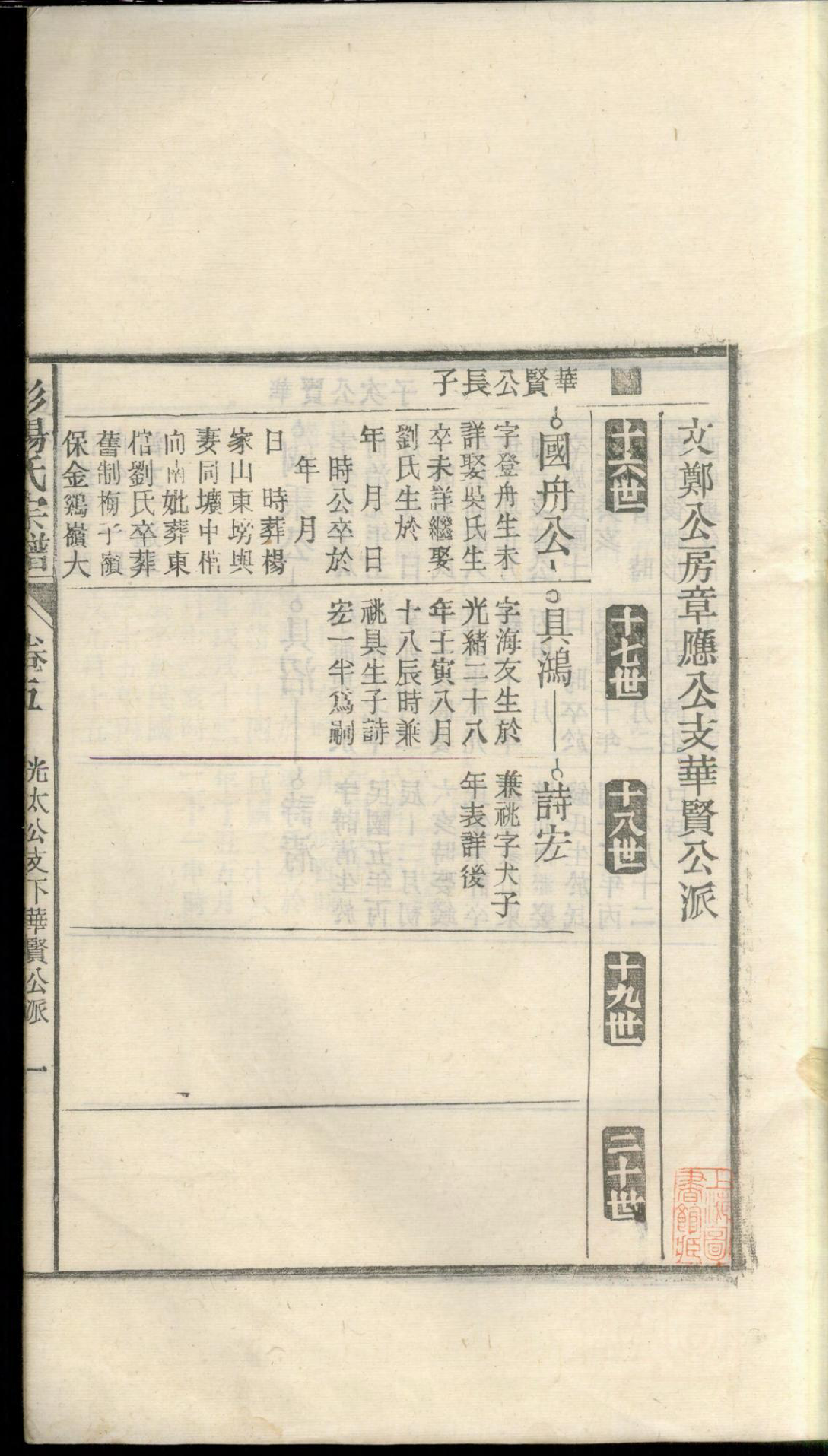 1397蘖岭彭杨氏续修宗谱_006_第3页