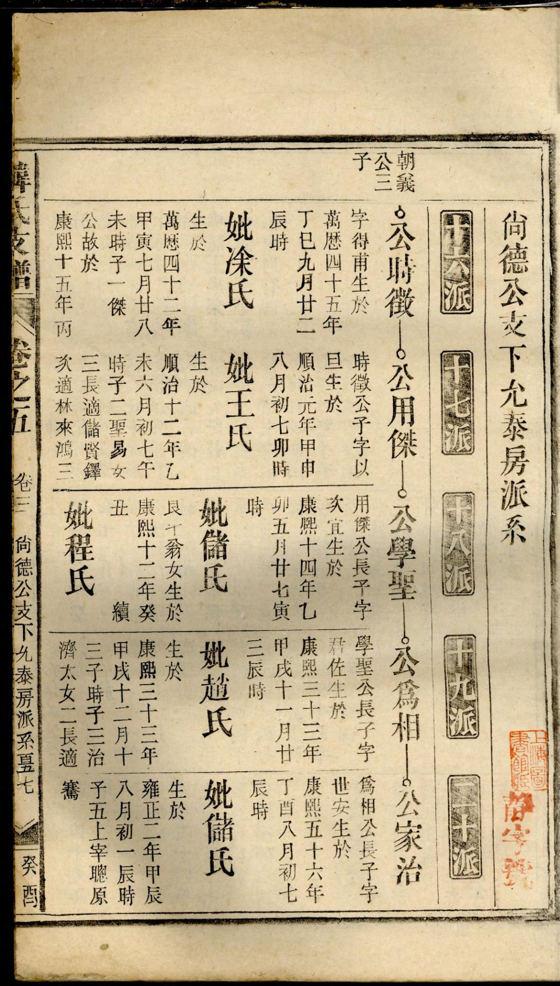 1398南阳韩氏支谱_004_第3页