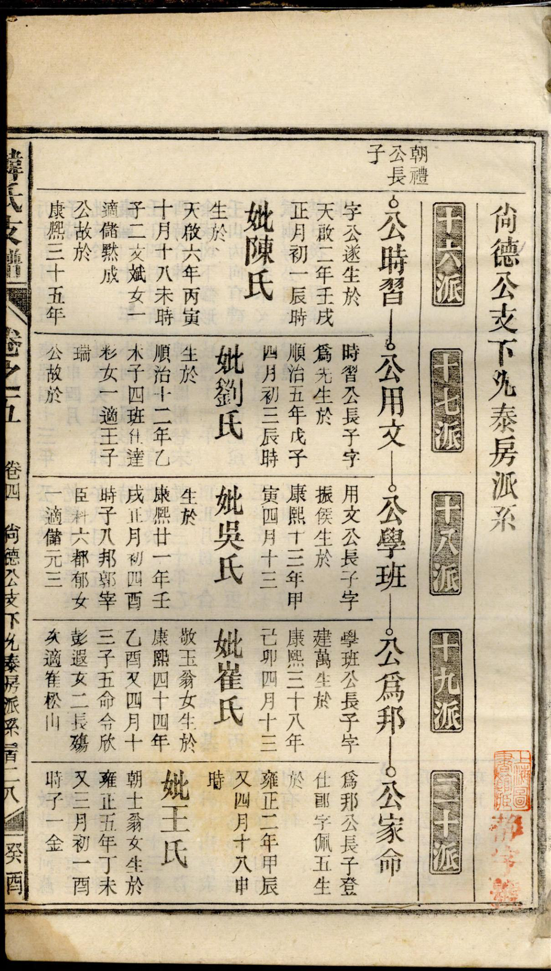 1398南阳韩氏支谱_005_第3页