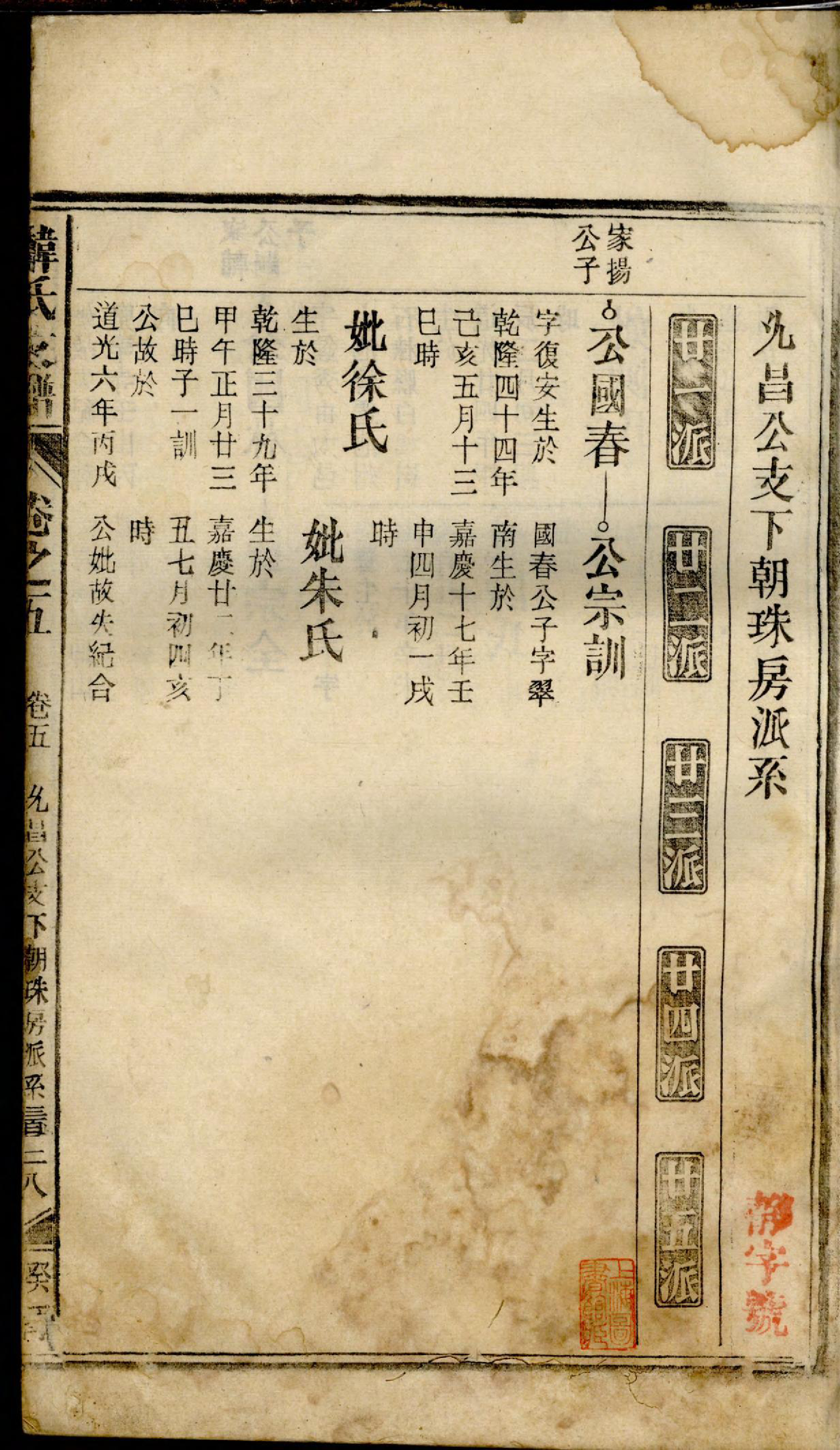 1398南阳韩氏支谱_006_第3页