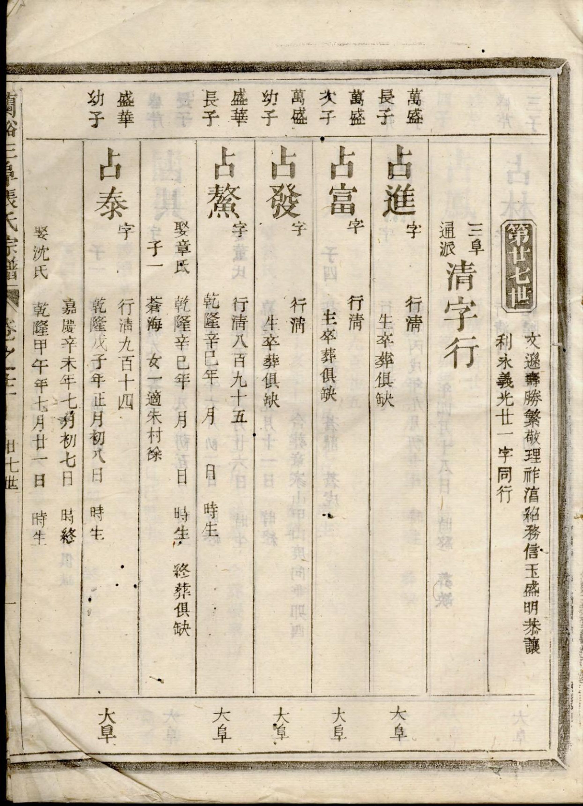 1404兰溪三阜张氏宗谱_005_第3页