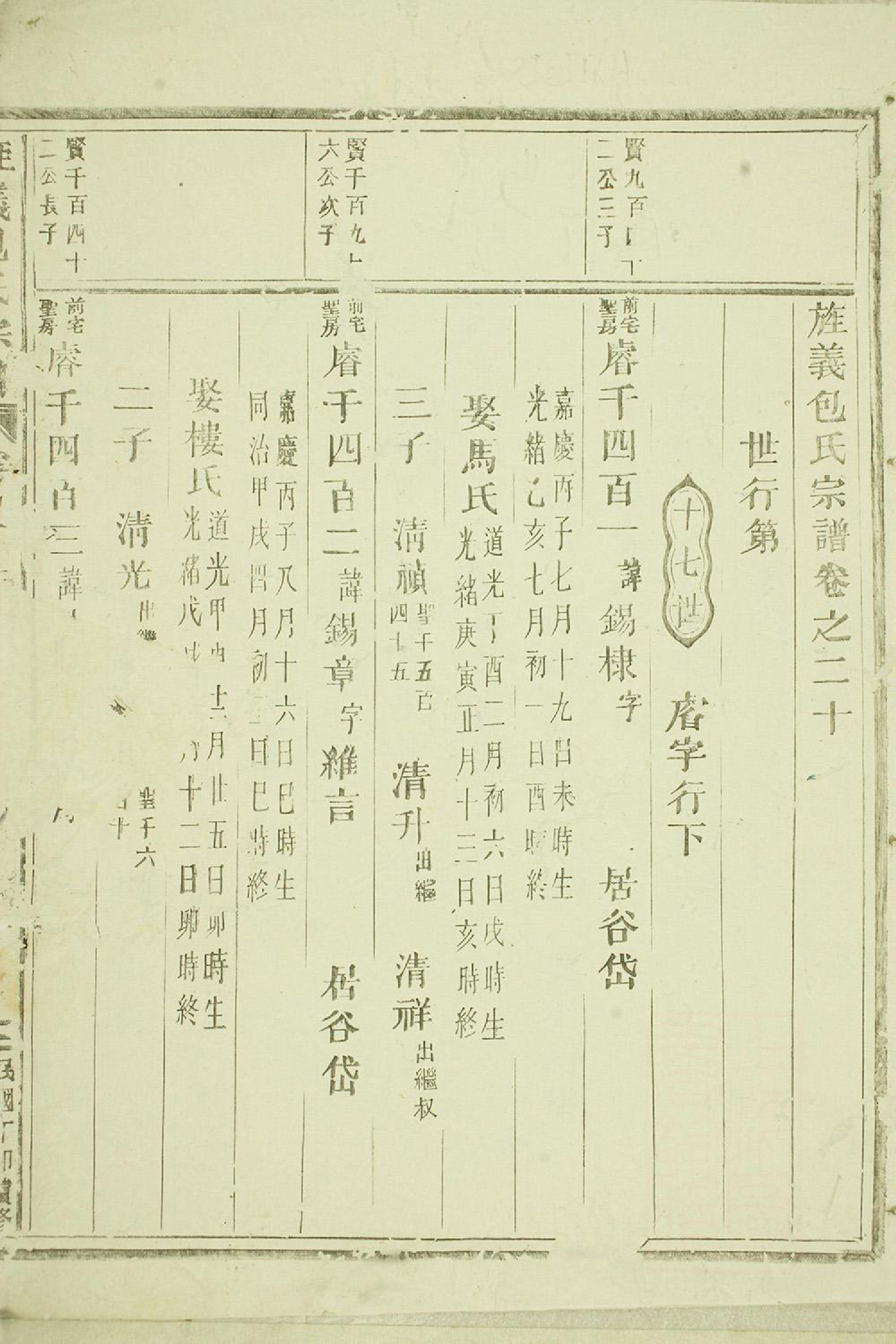 1405旌义包氏重修宗谱_011_第2页