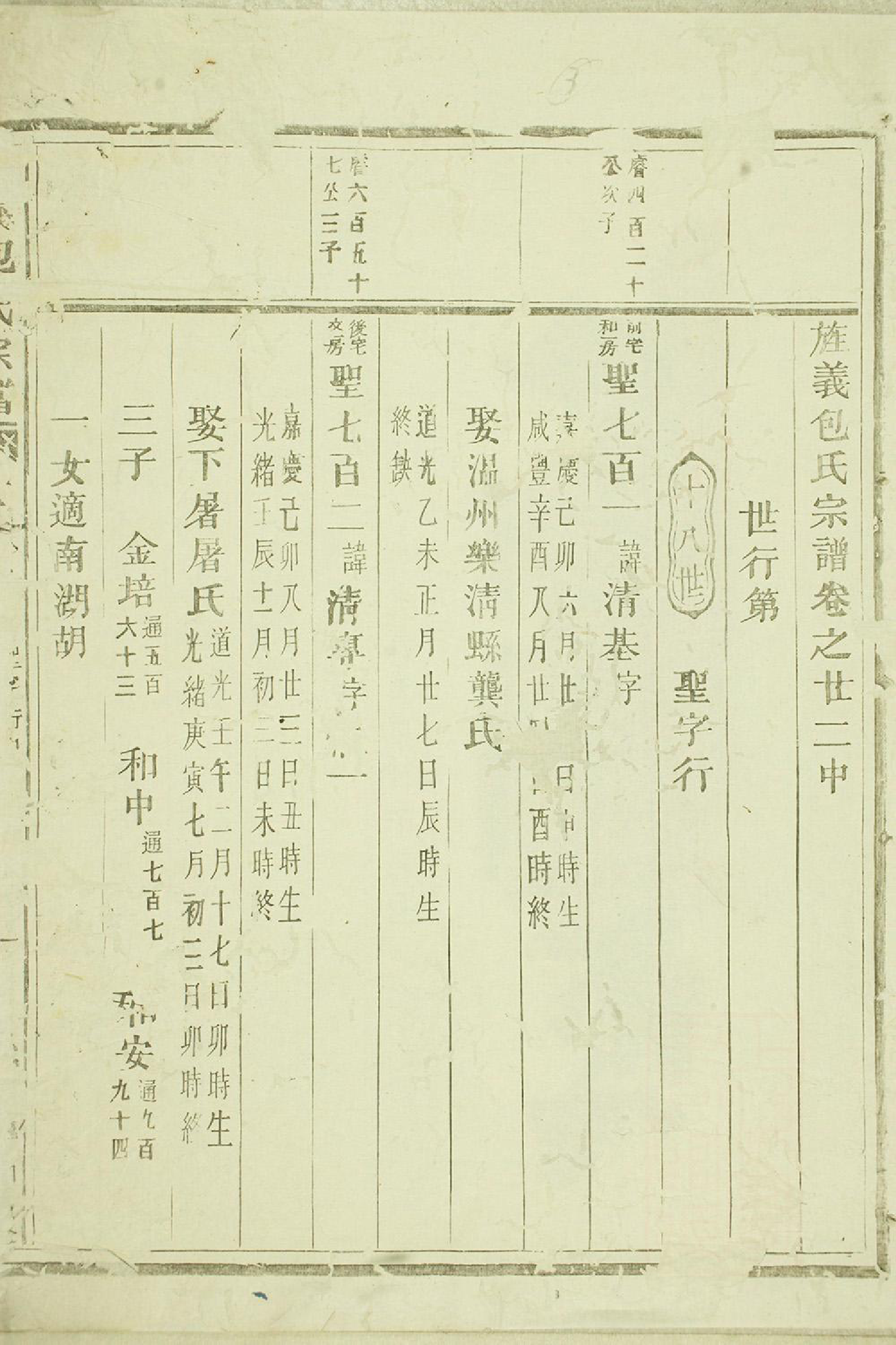 1405旌义包氏重修宗谱_013_第2页
