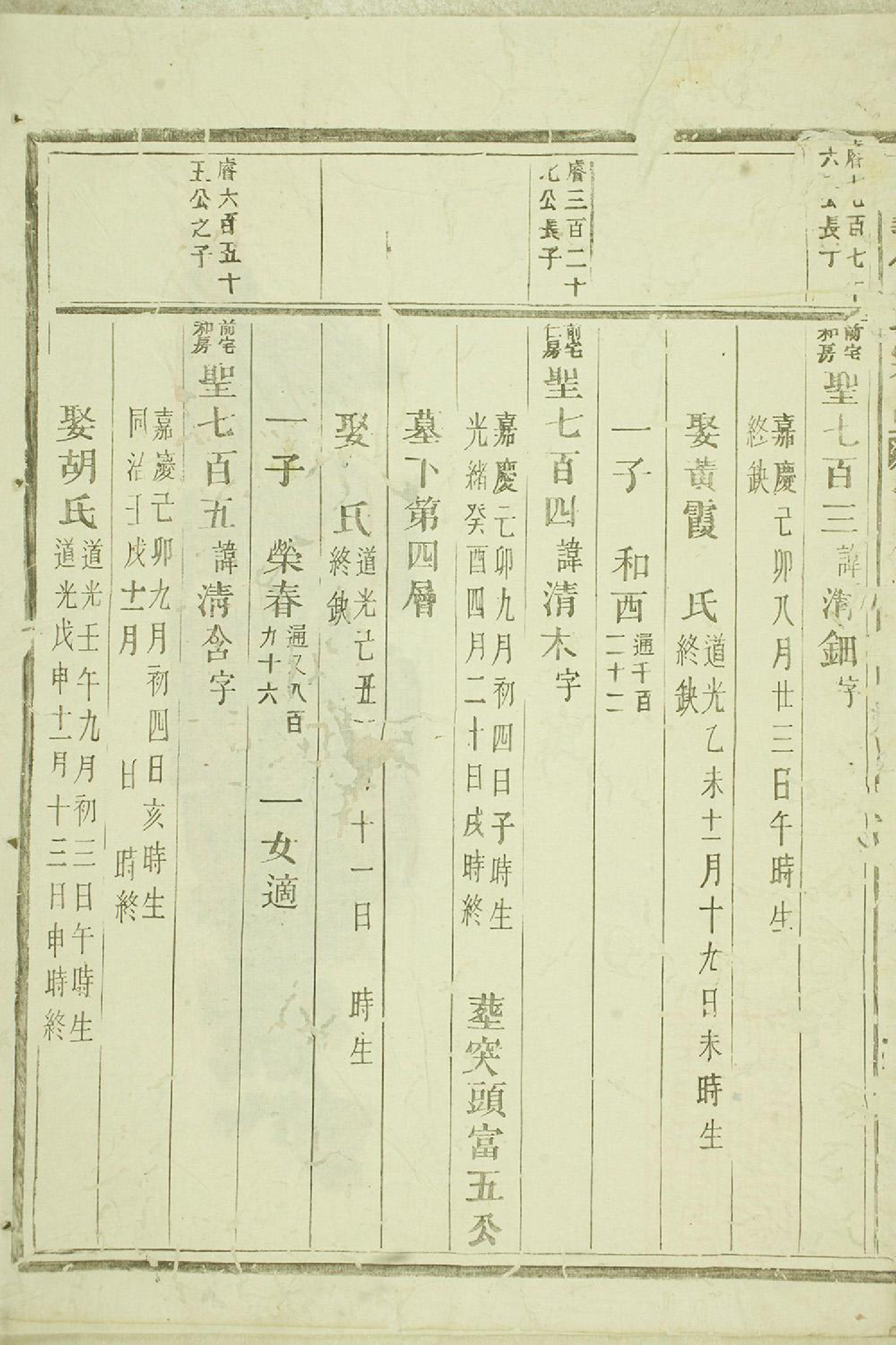 1405旌义包氏重修宗谱_013_第3页