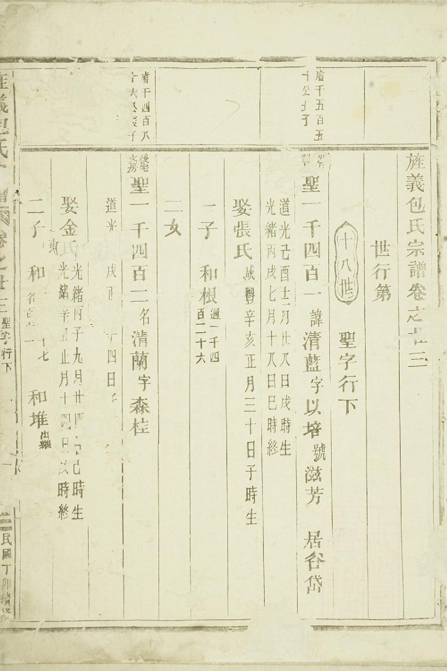 1405旌义包氏重修宗谱_014_第2页