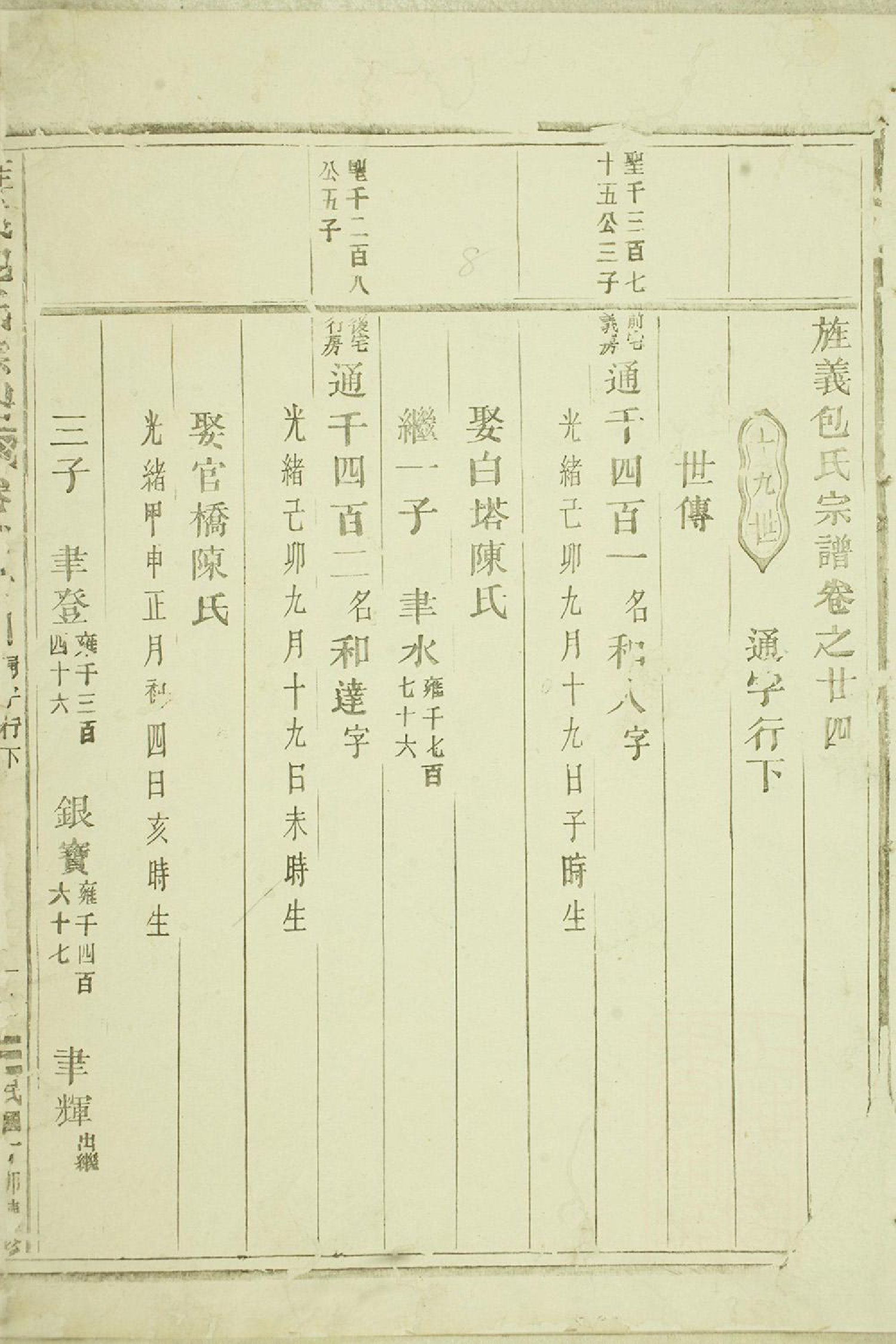 1405旌义包氏重修宗谱_016_第2页