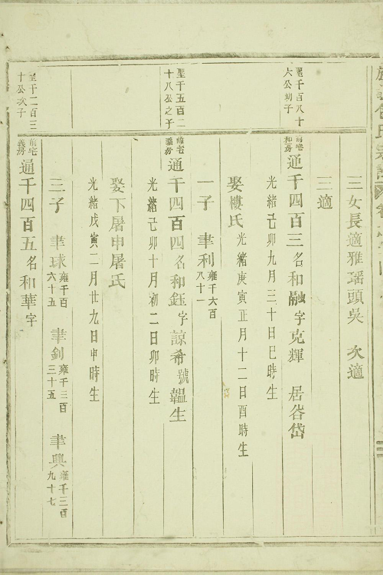 1405旌义包氏重修宗谱_016_第3页