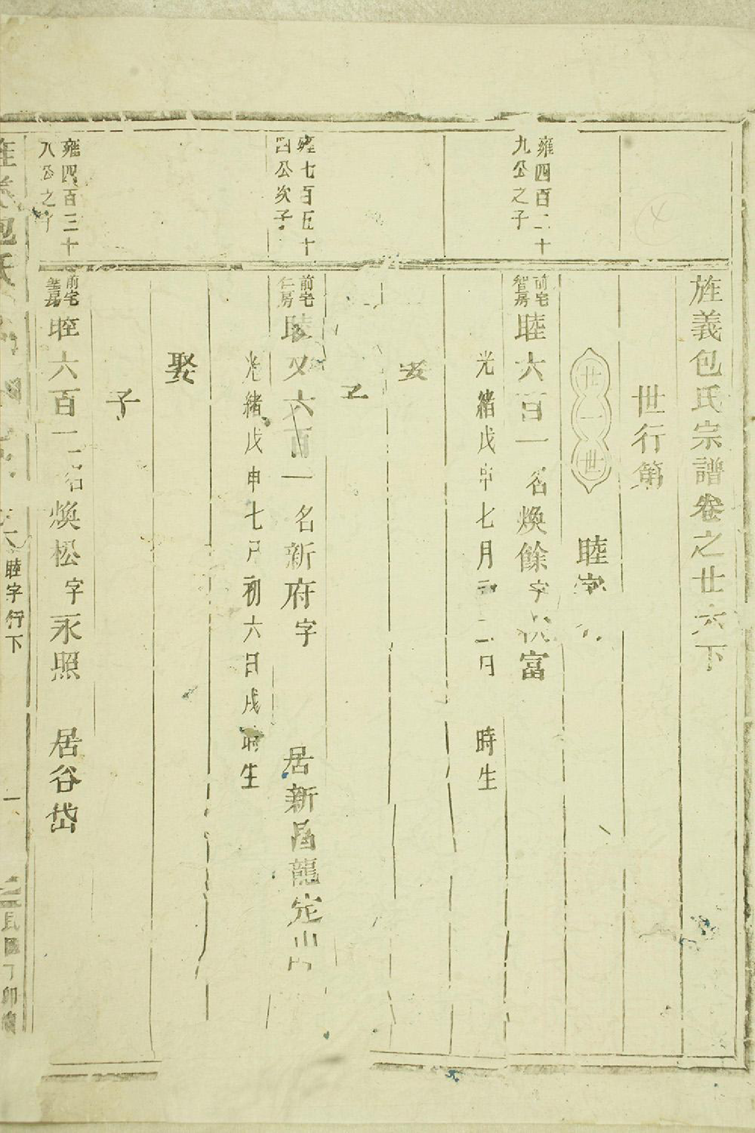 1405旌义包氏重修宗谱_022_第2页