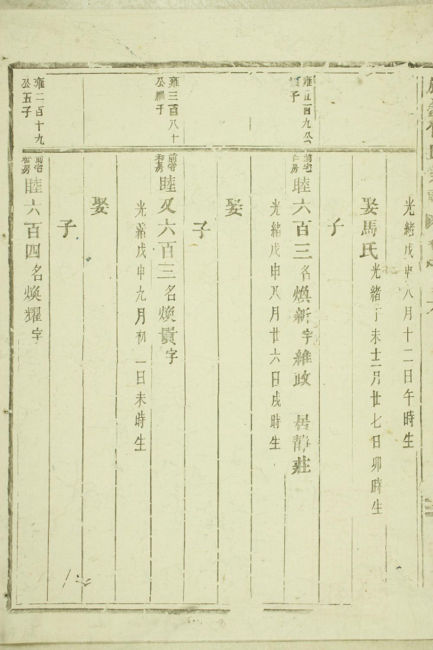 1405旌义包氏重修宗谱_022_第3页