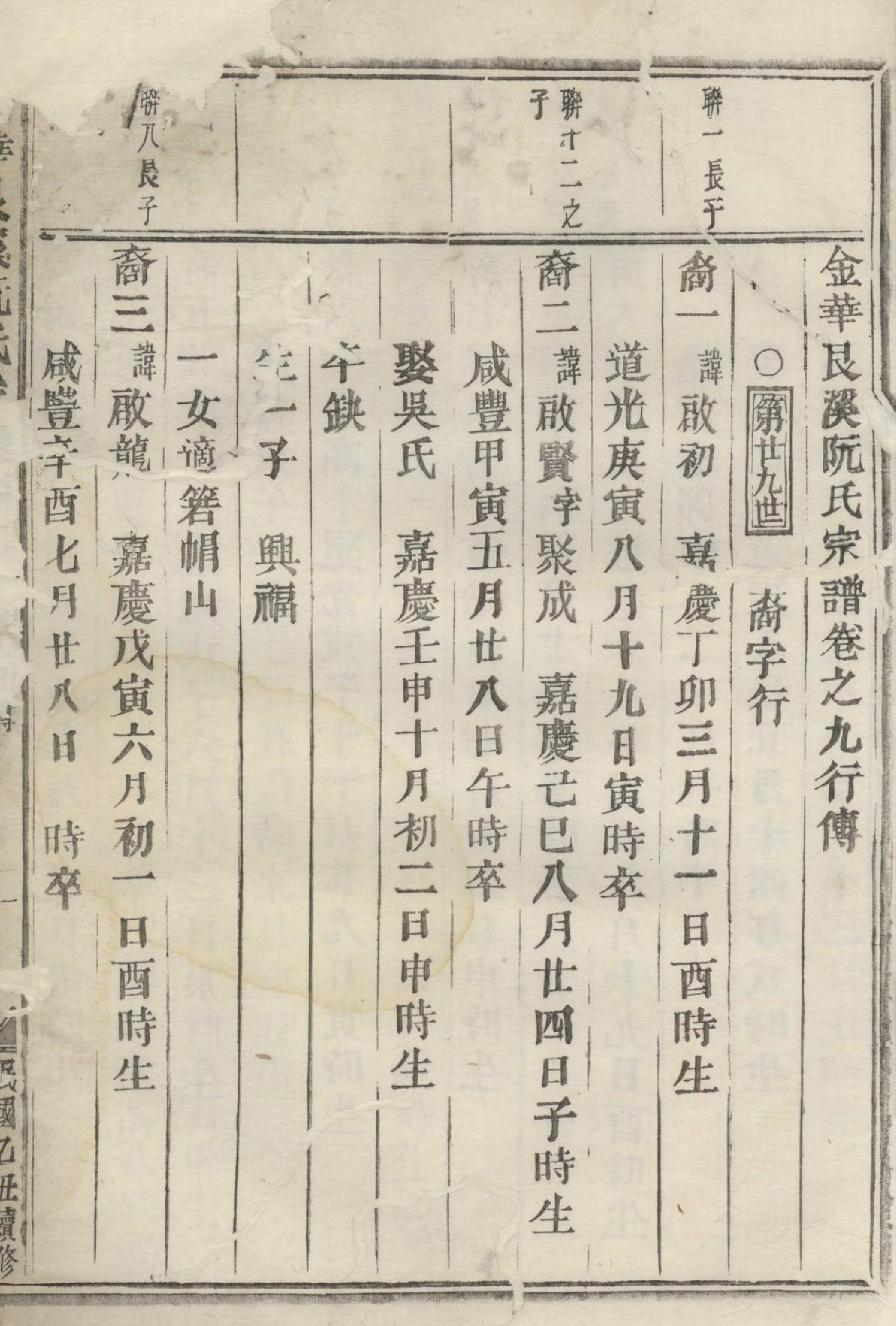 1408金华艮溪阮氏宗谱_003_第3页