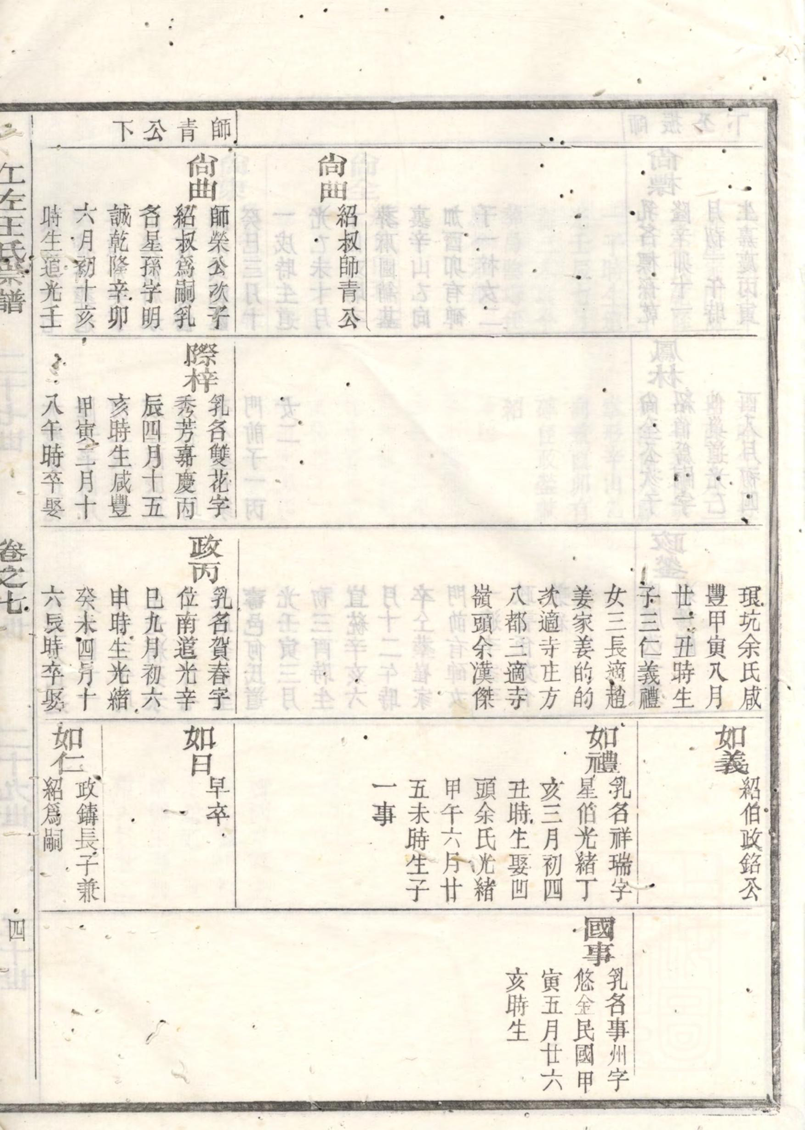 1409江左王氏宗谱_003_第3页