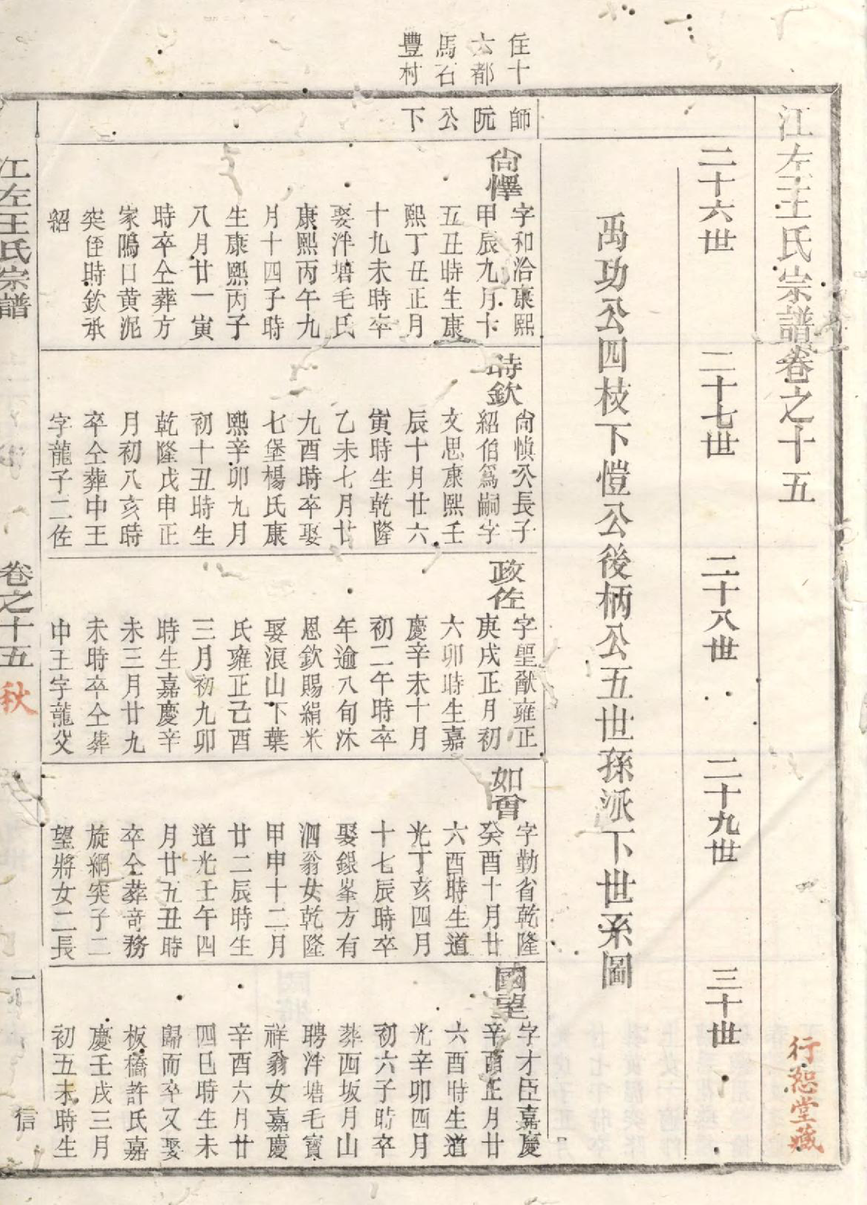 1409江左王氏宗谱_007_第3页