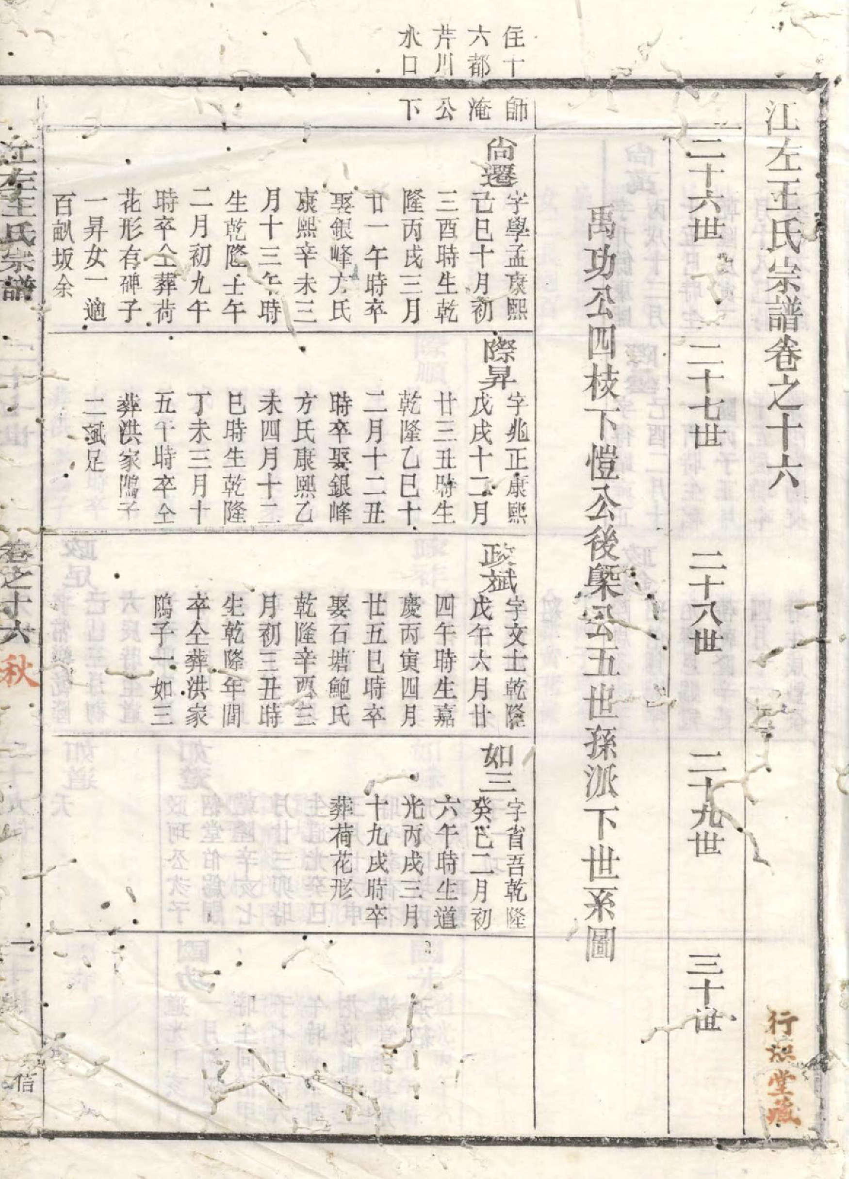 1409江左王氏宗谱_008_第3页
