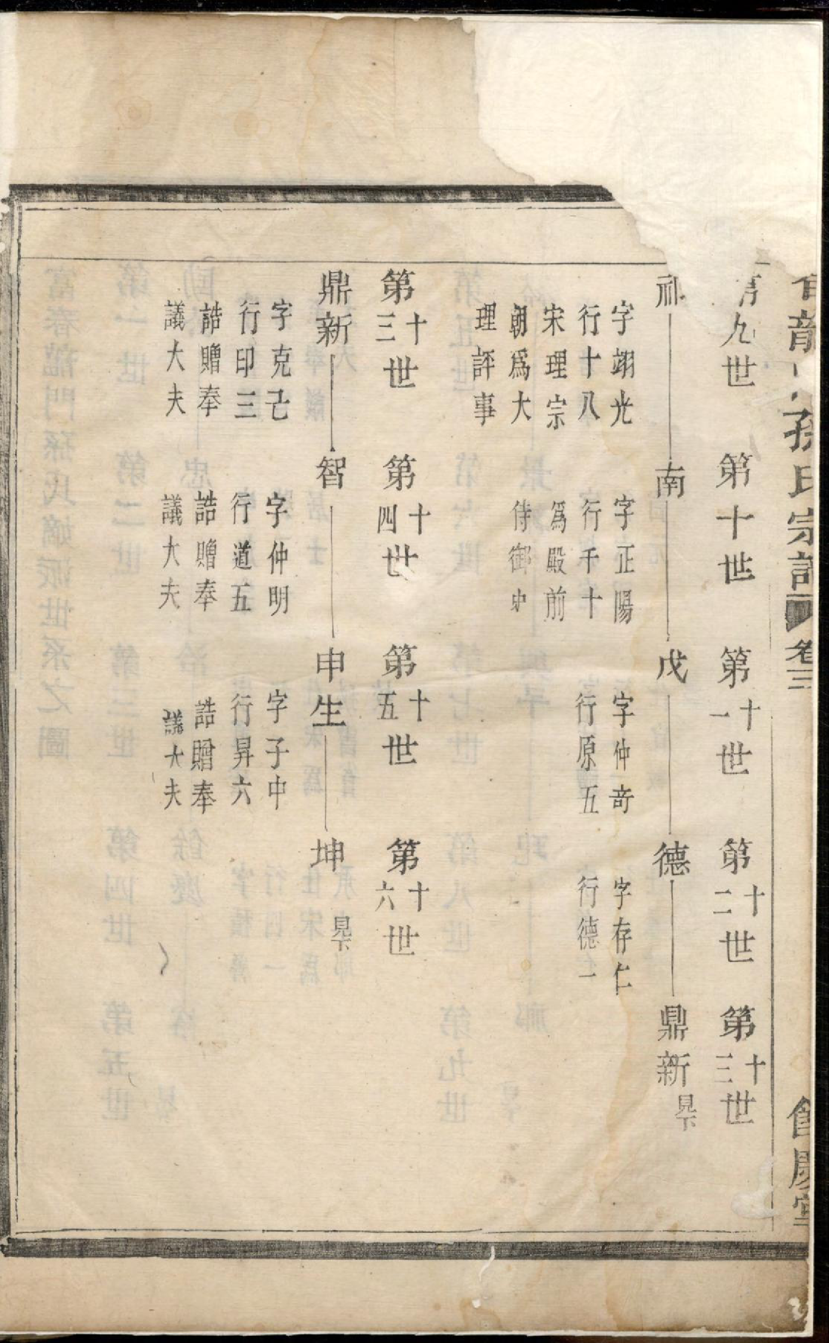 1367富春龙门孙氏宗谱_002_第3页