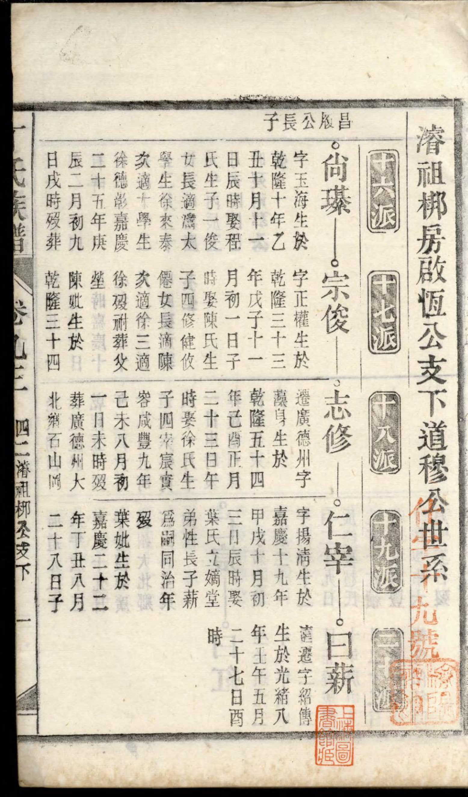 1369丁氏族谱_013_第3页