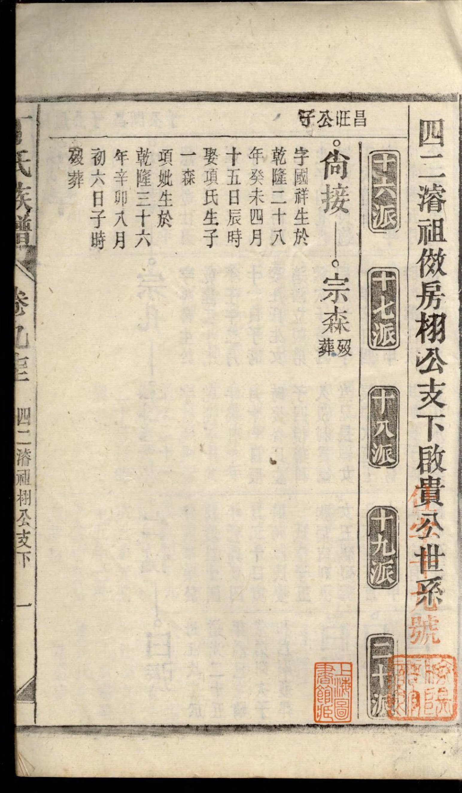 1369丁氏族谱_016_第3页